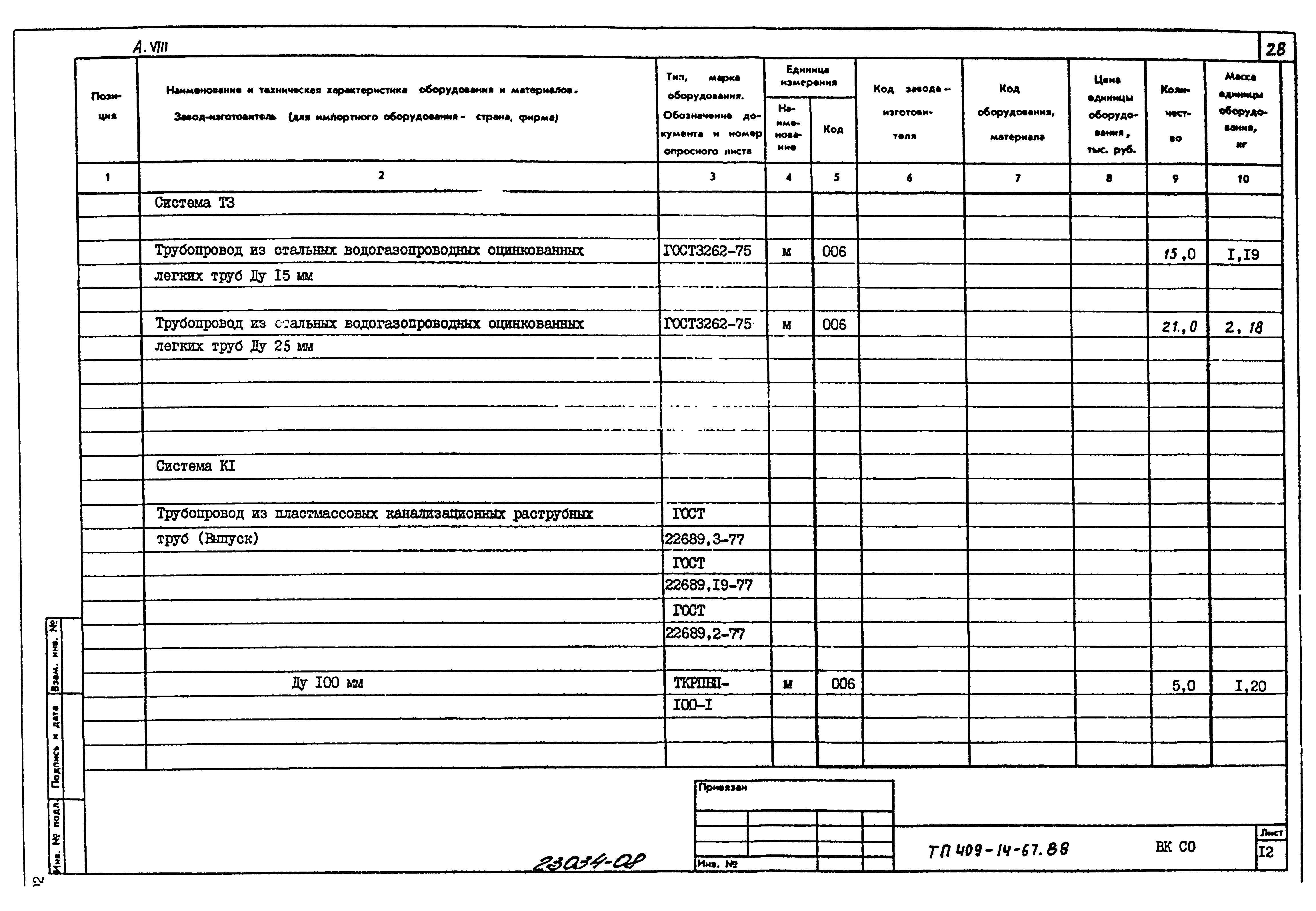 Типовой проект 409-14-67.88