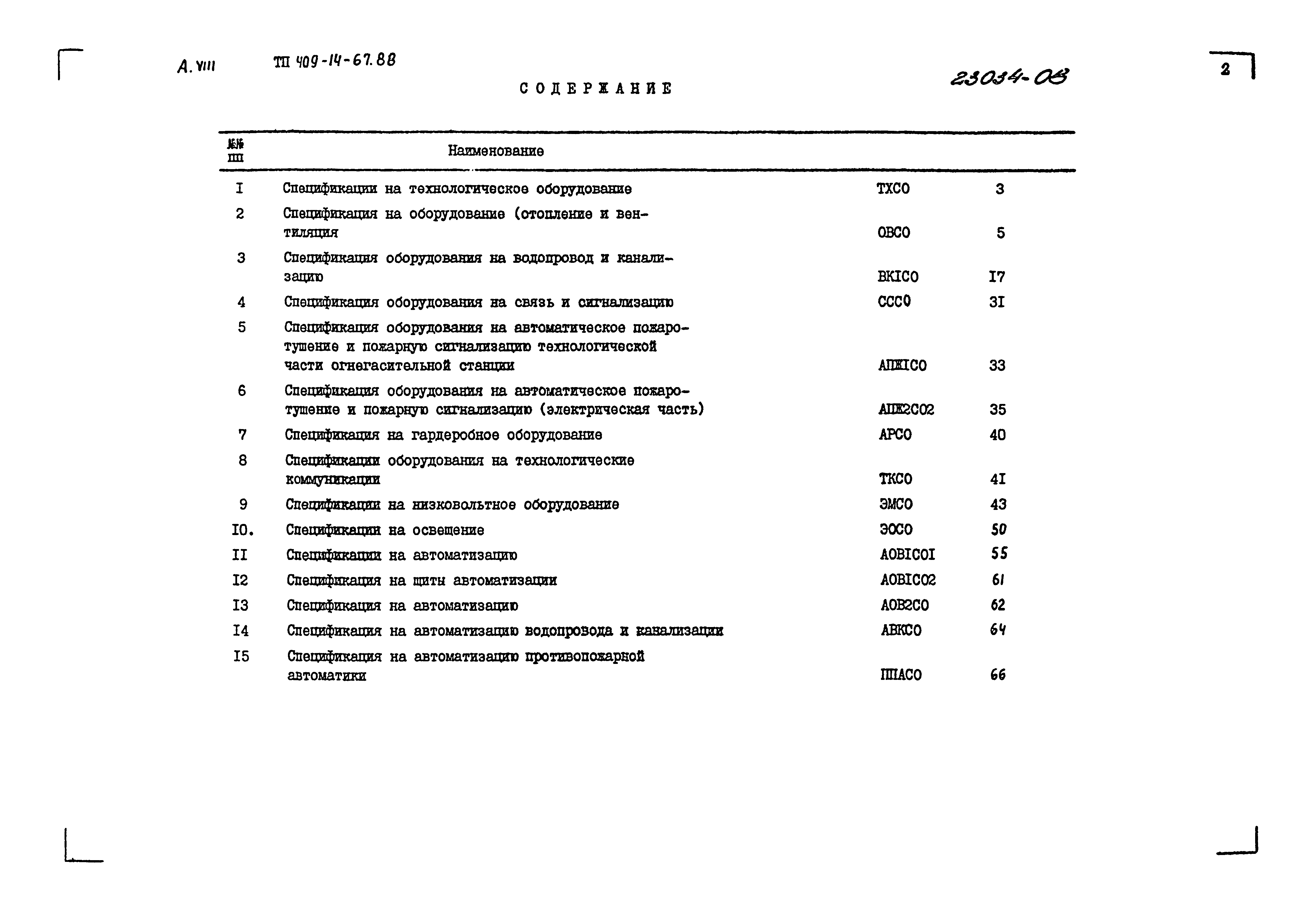Типовой проект 409-14-67.88
