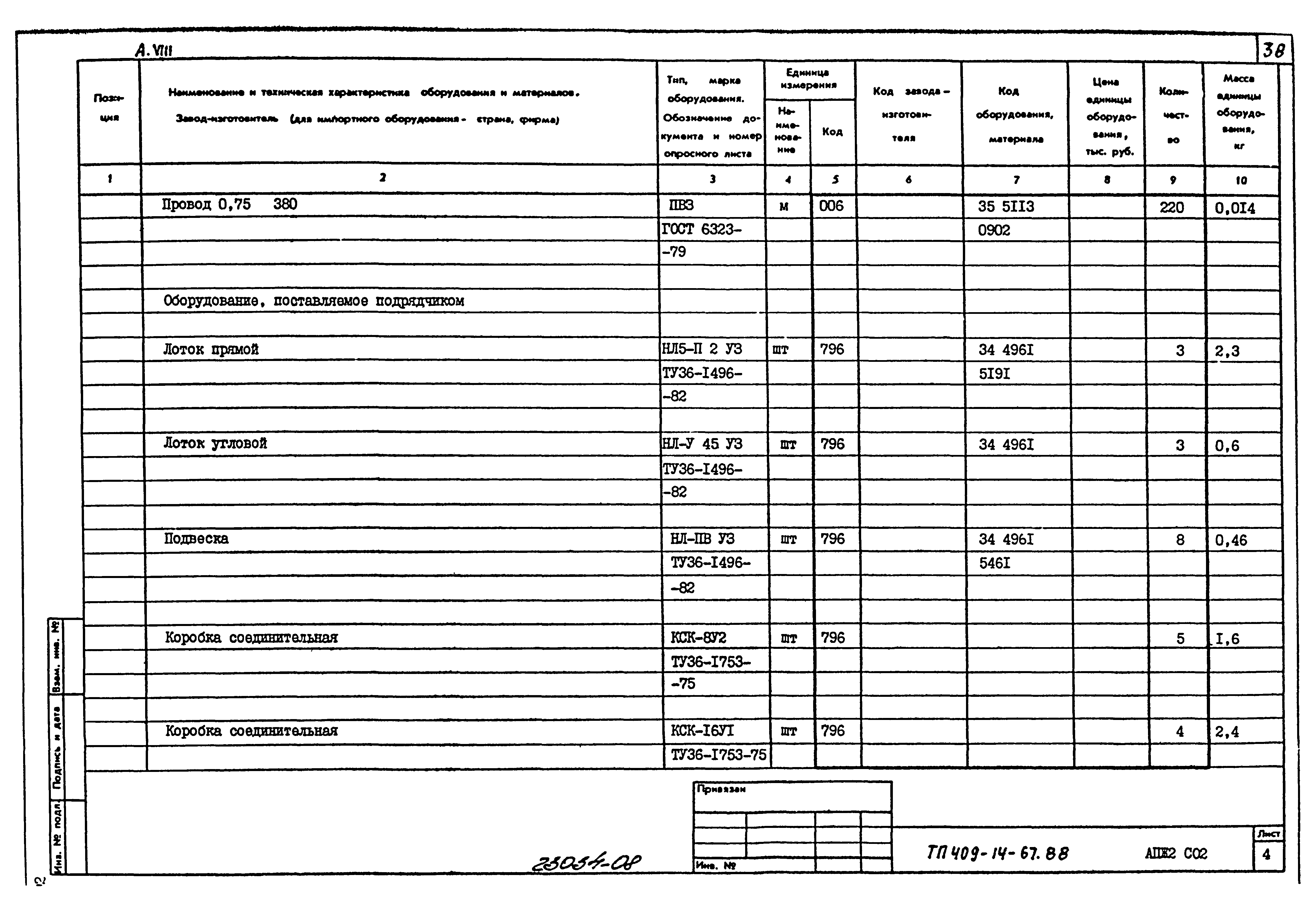 Типовой проект 409-14-67.88