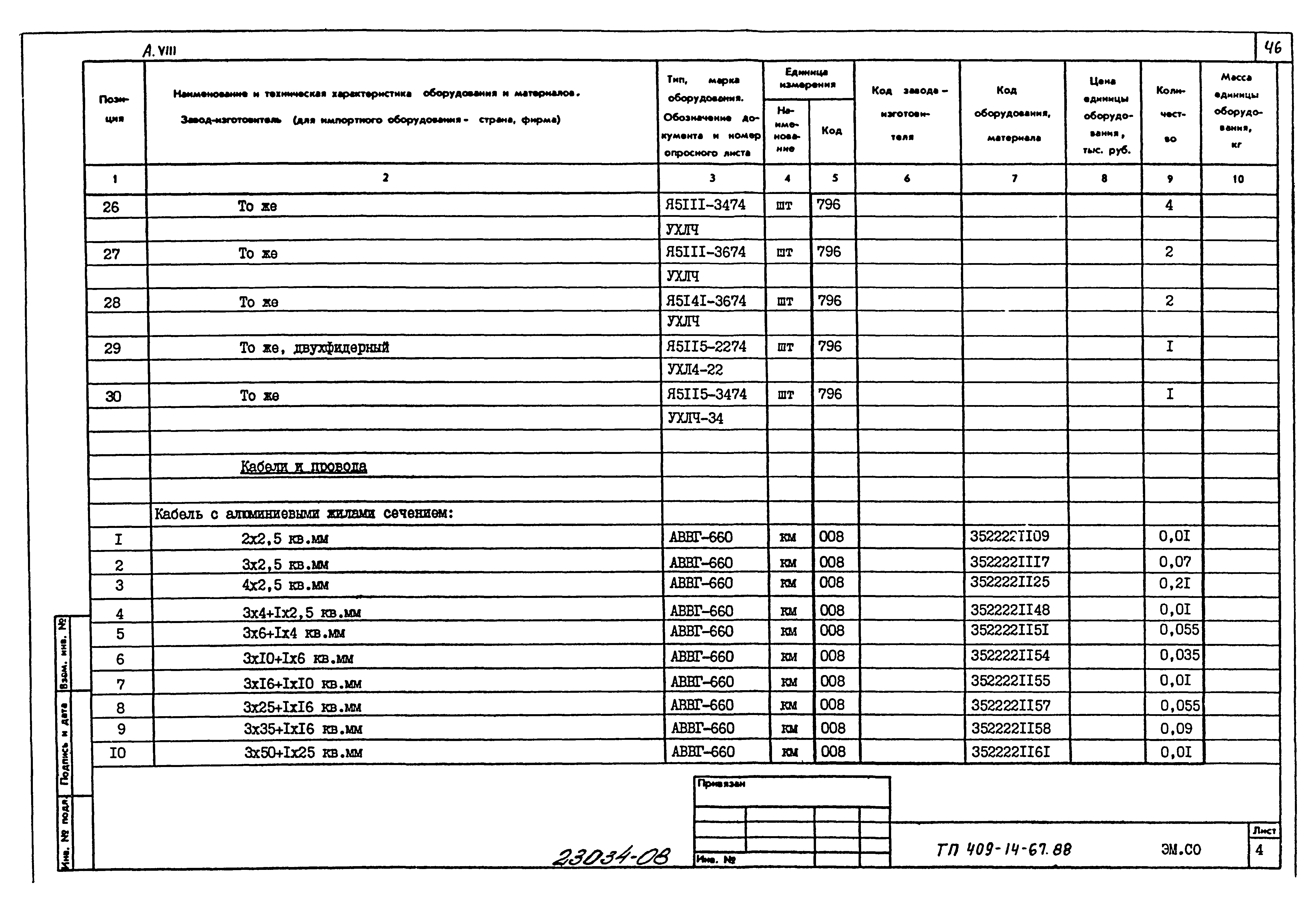 Типовой проект 409-14-67.88