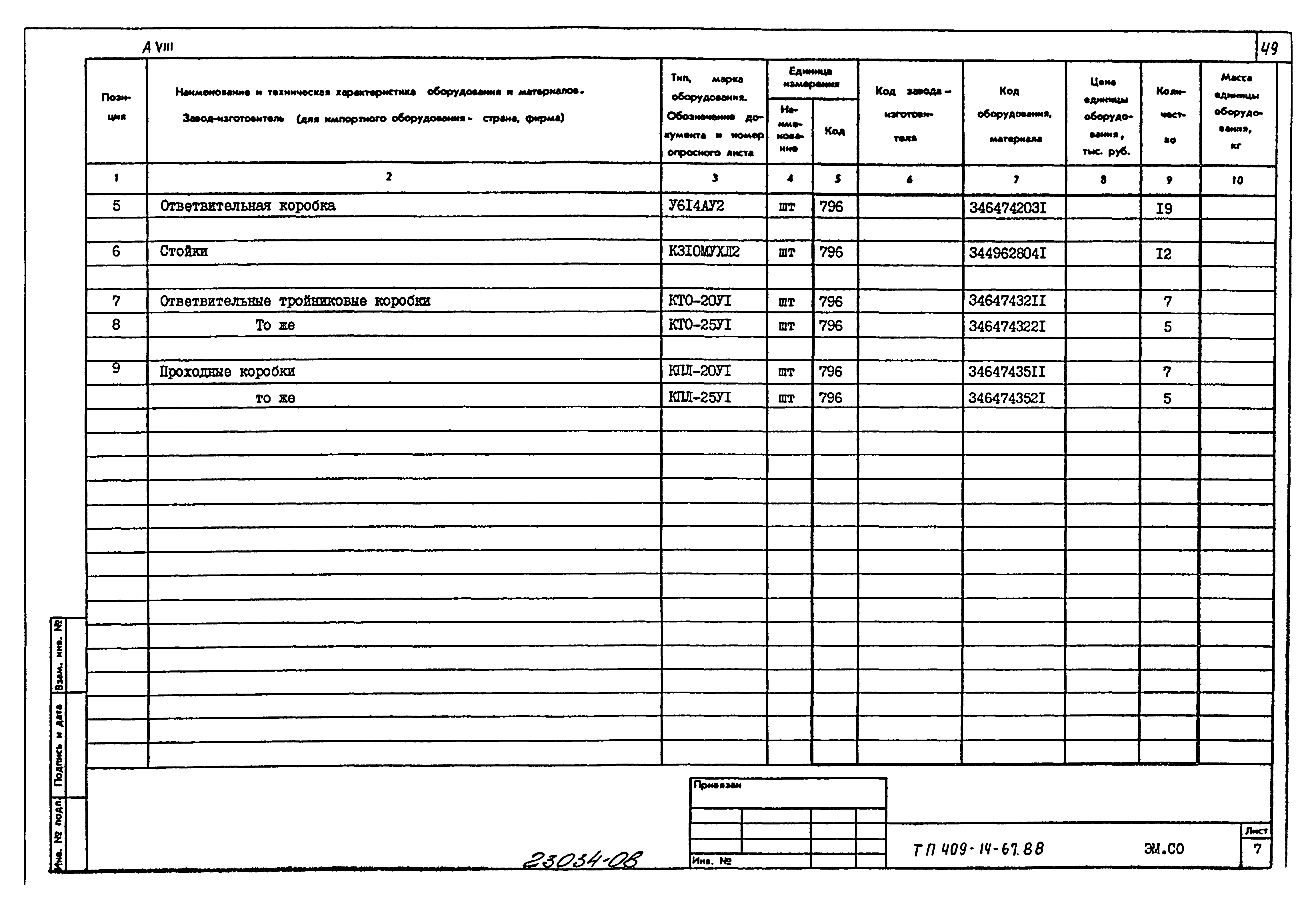 Типовой проект 409-14-67.88