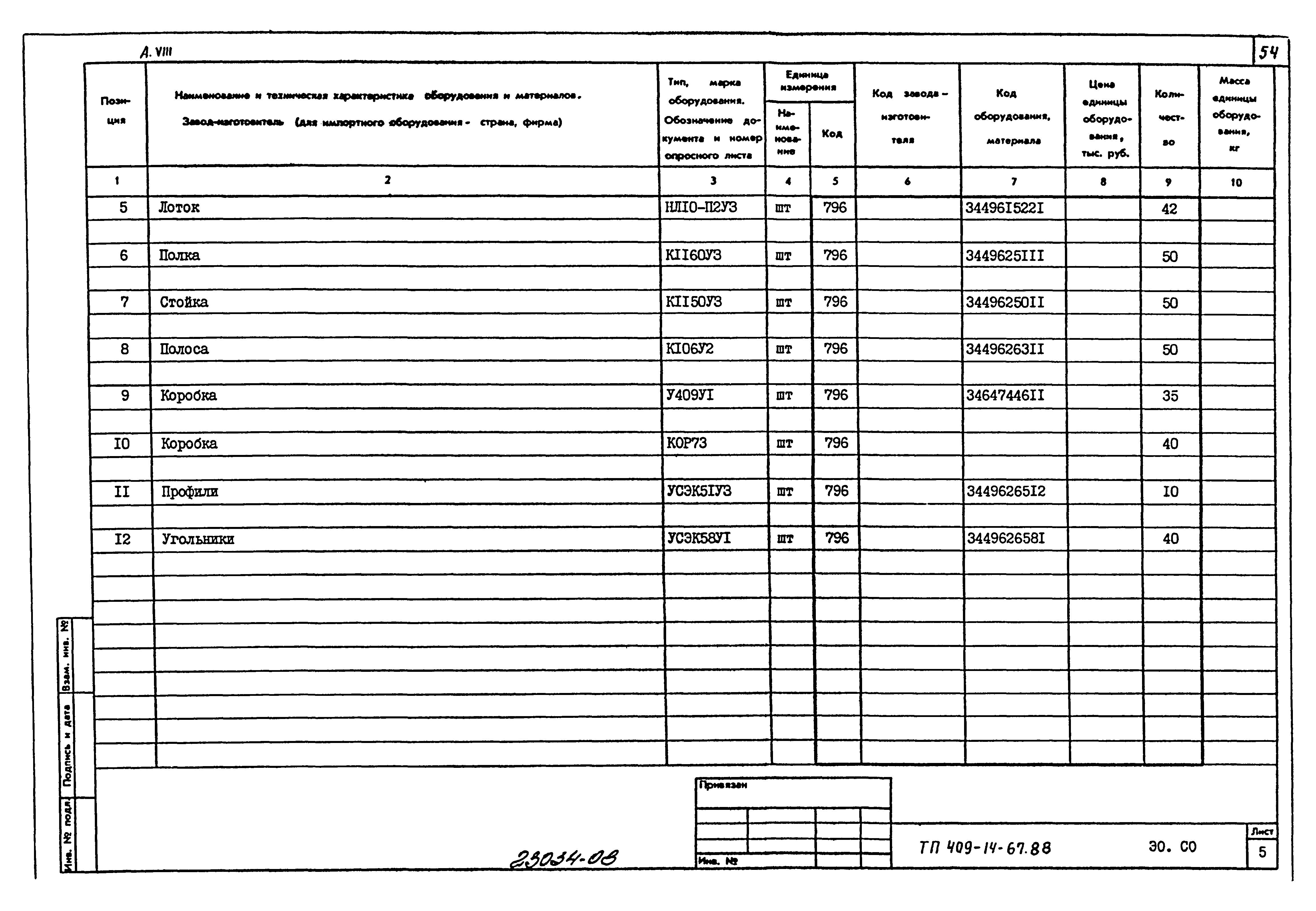 Типовой проект 409-14-67.88
