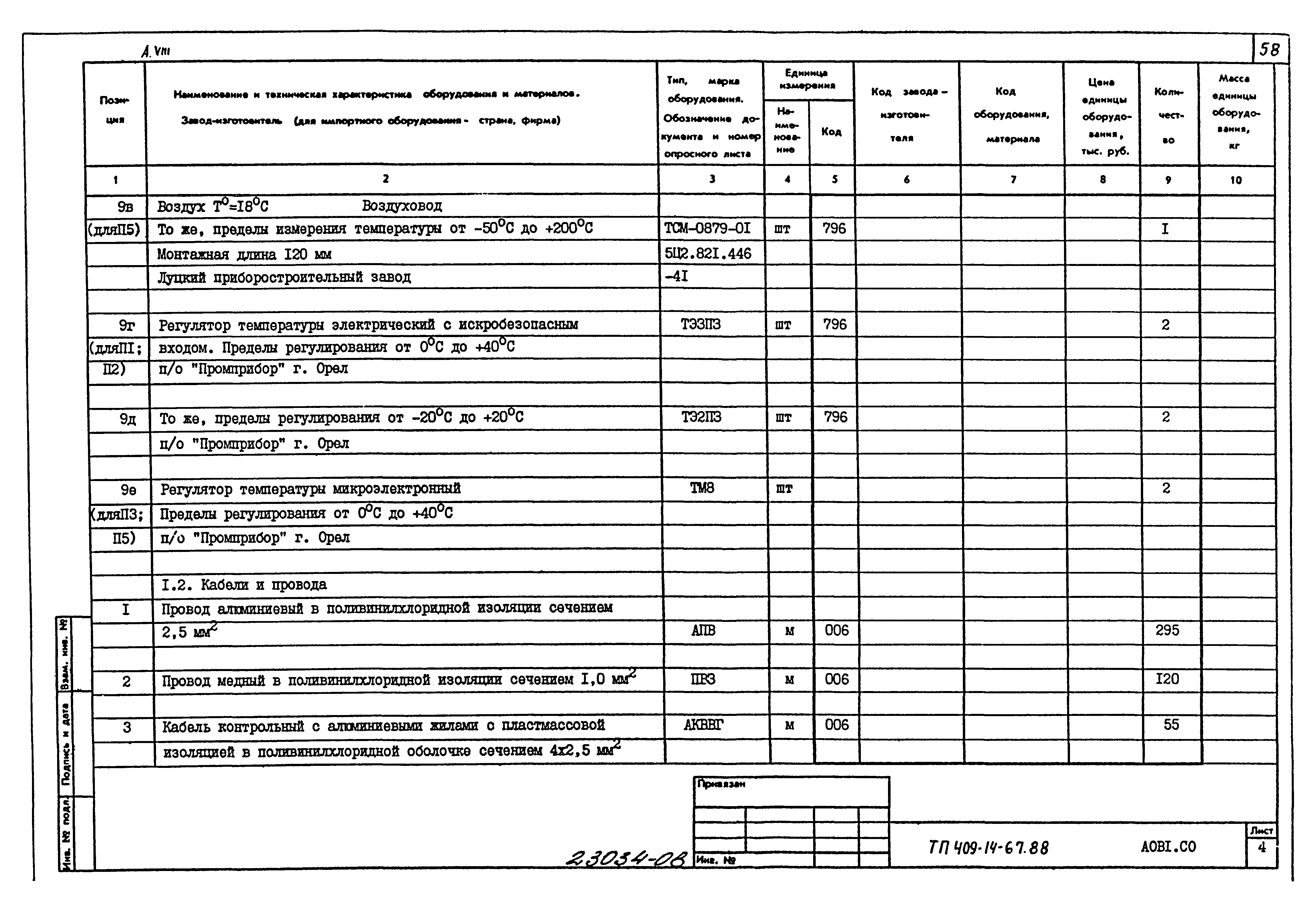 Типовой проект 409-14-67.88