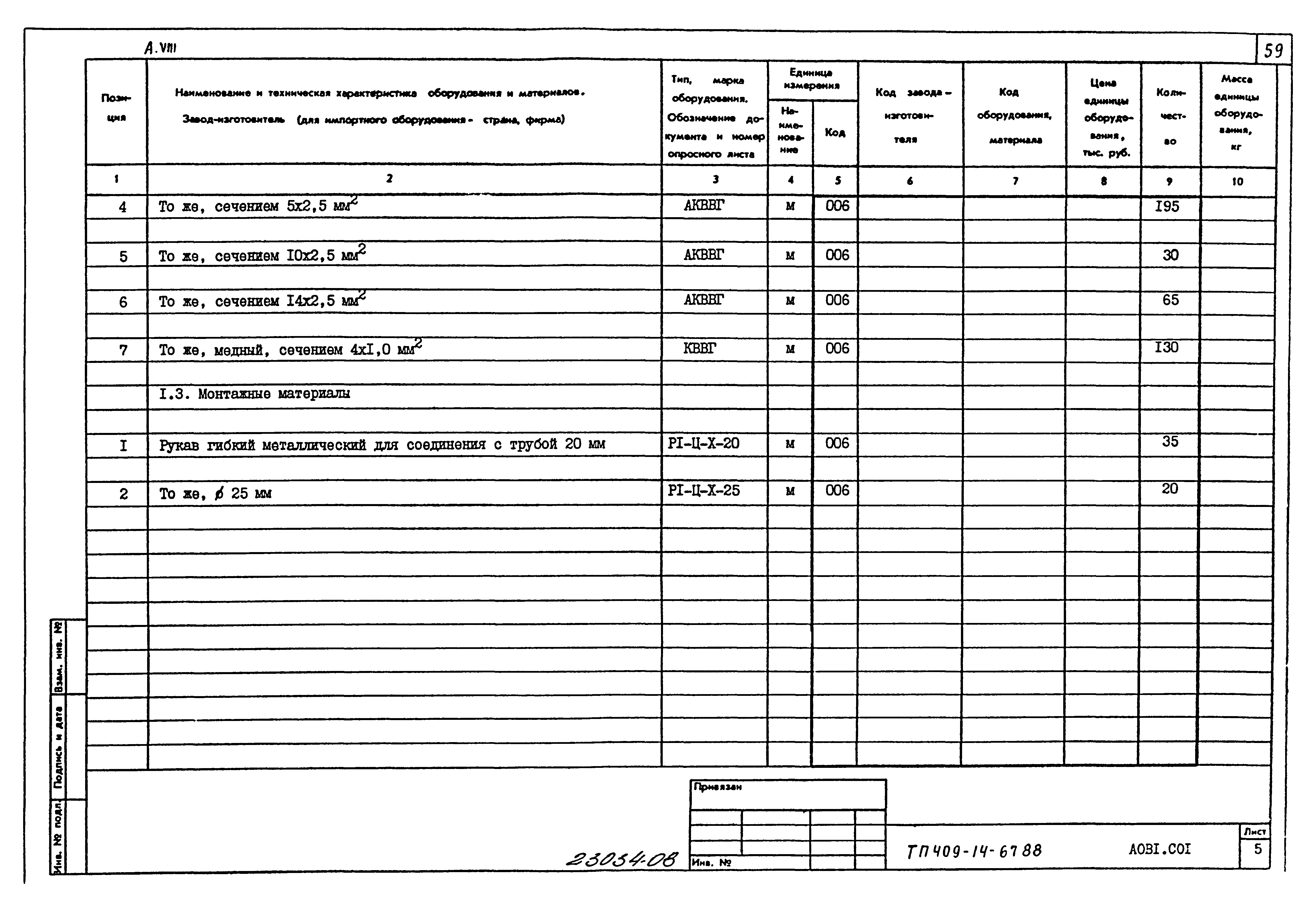 Типовой проект 409-14-67.88