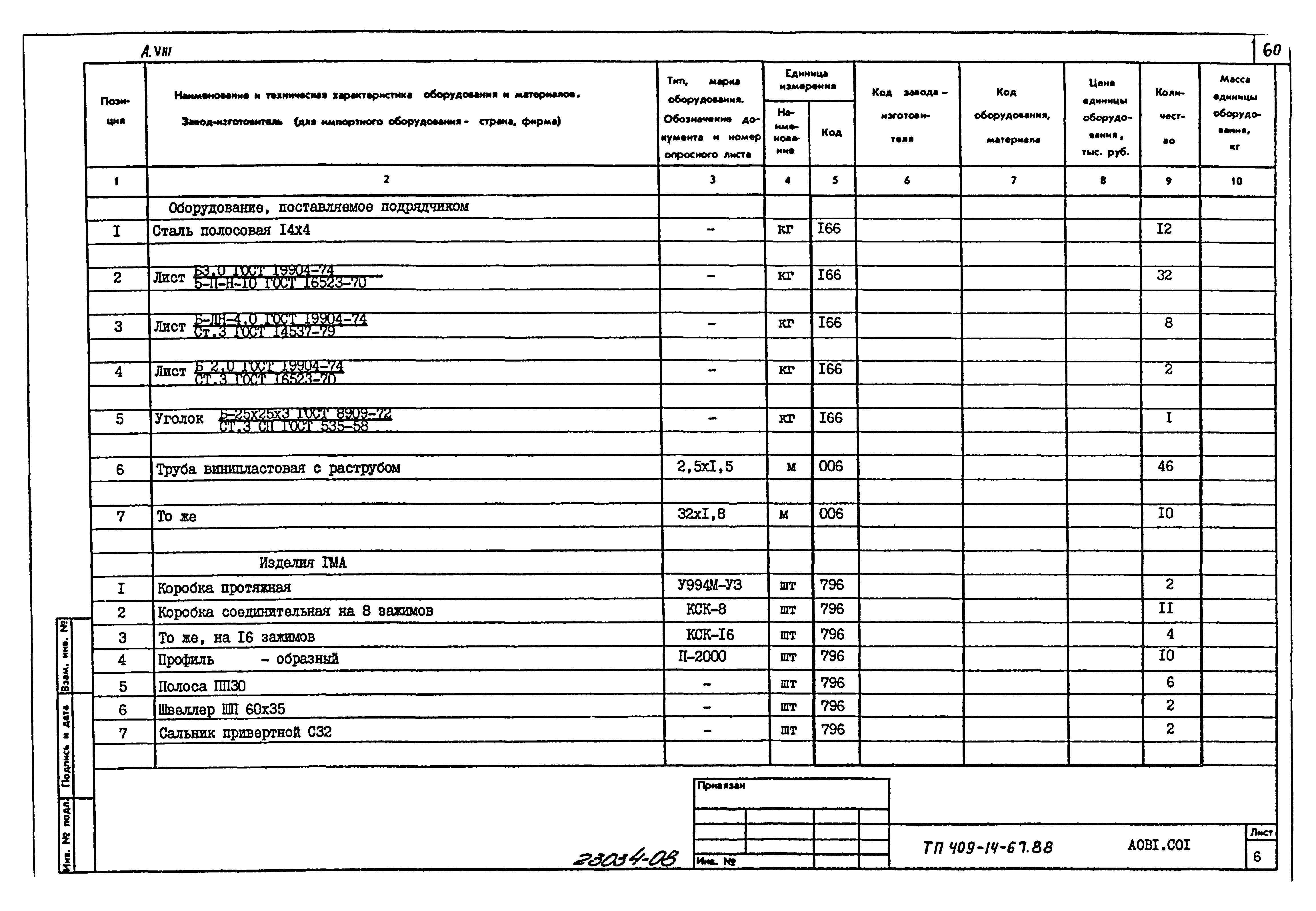Типовой проект 409-14-67.88