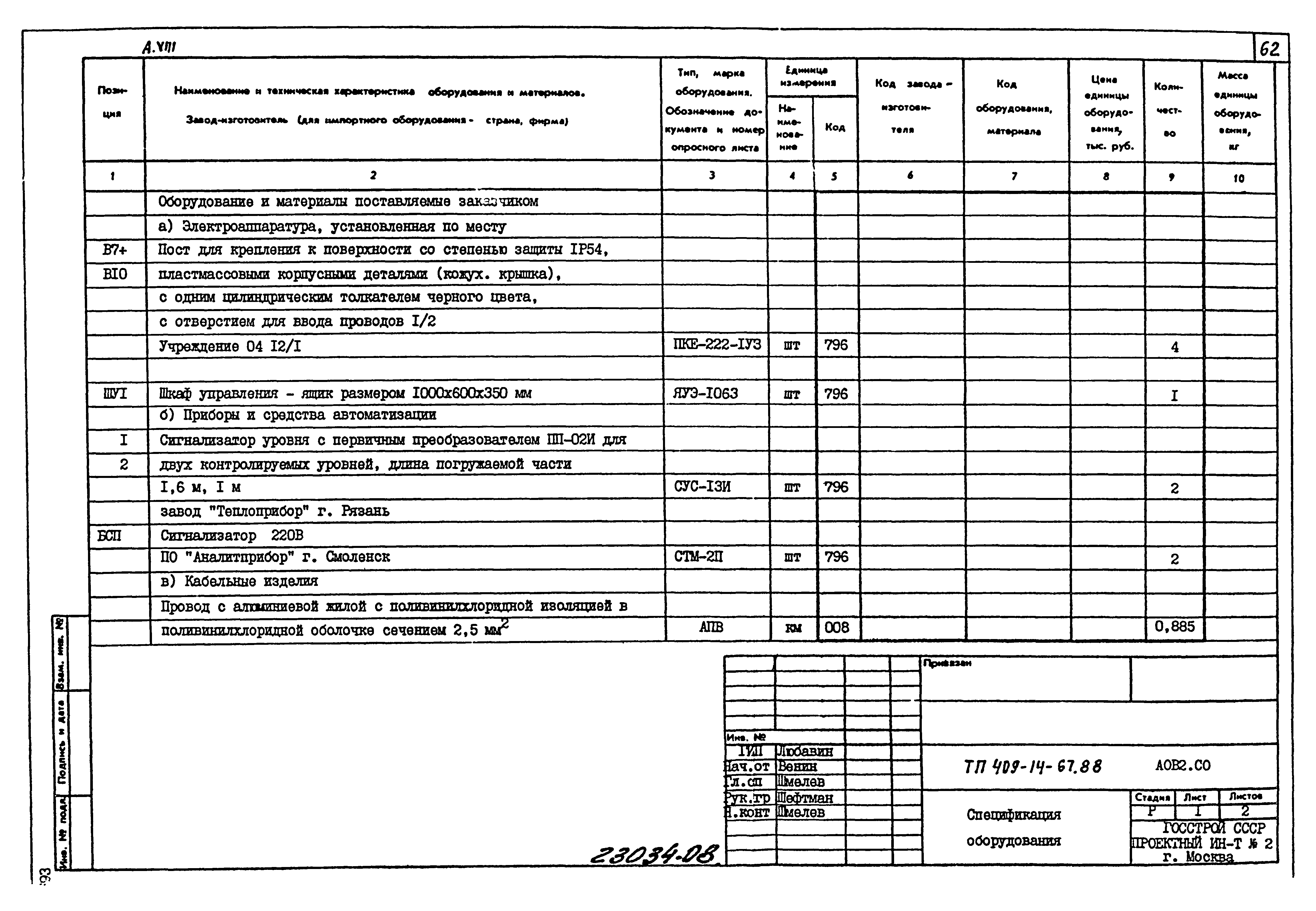 Типовой проект 409-14-67.88