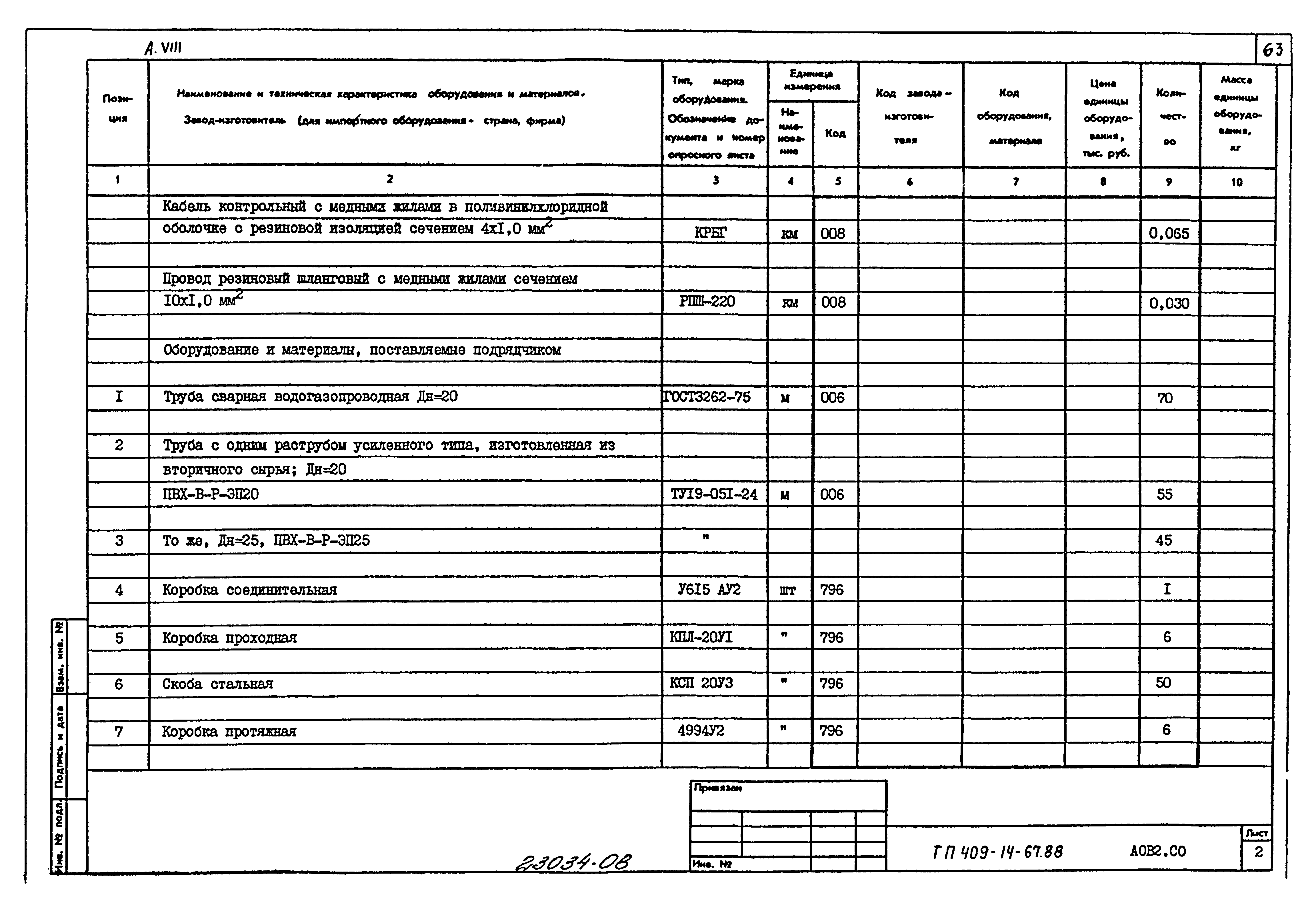 Типовой проект 409-14-67.88