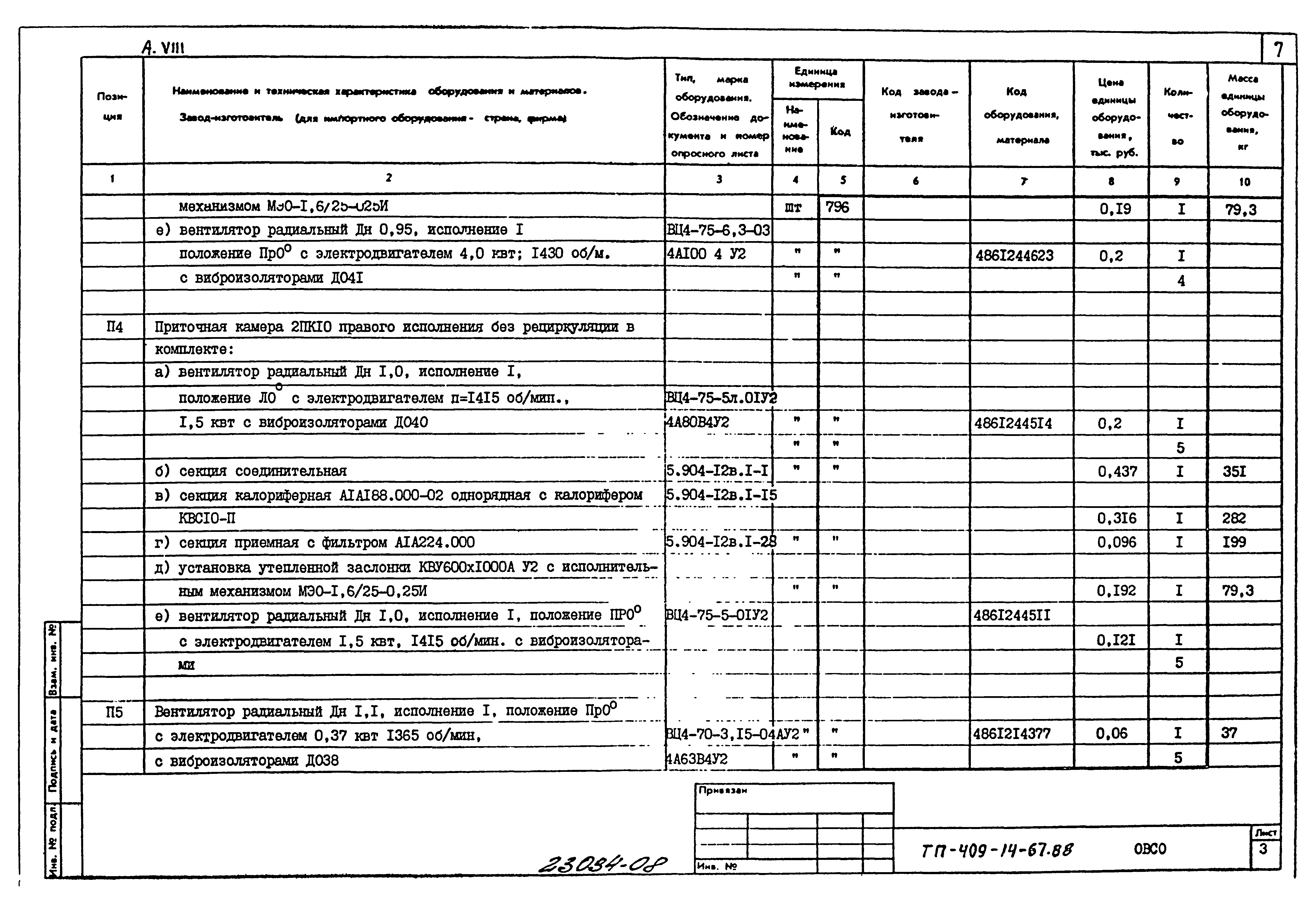 Типовой проект 409-14-67.88