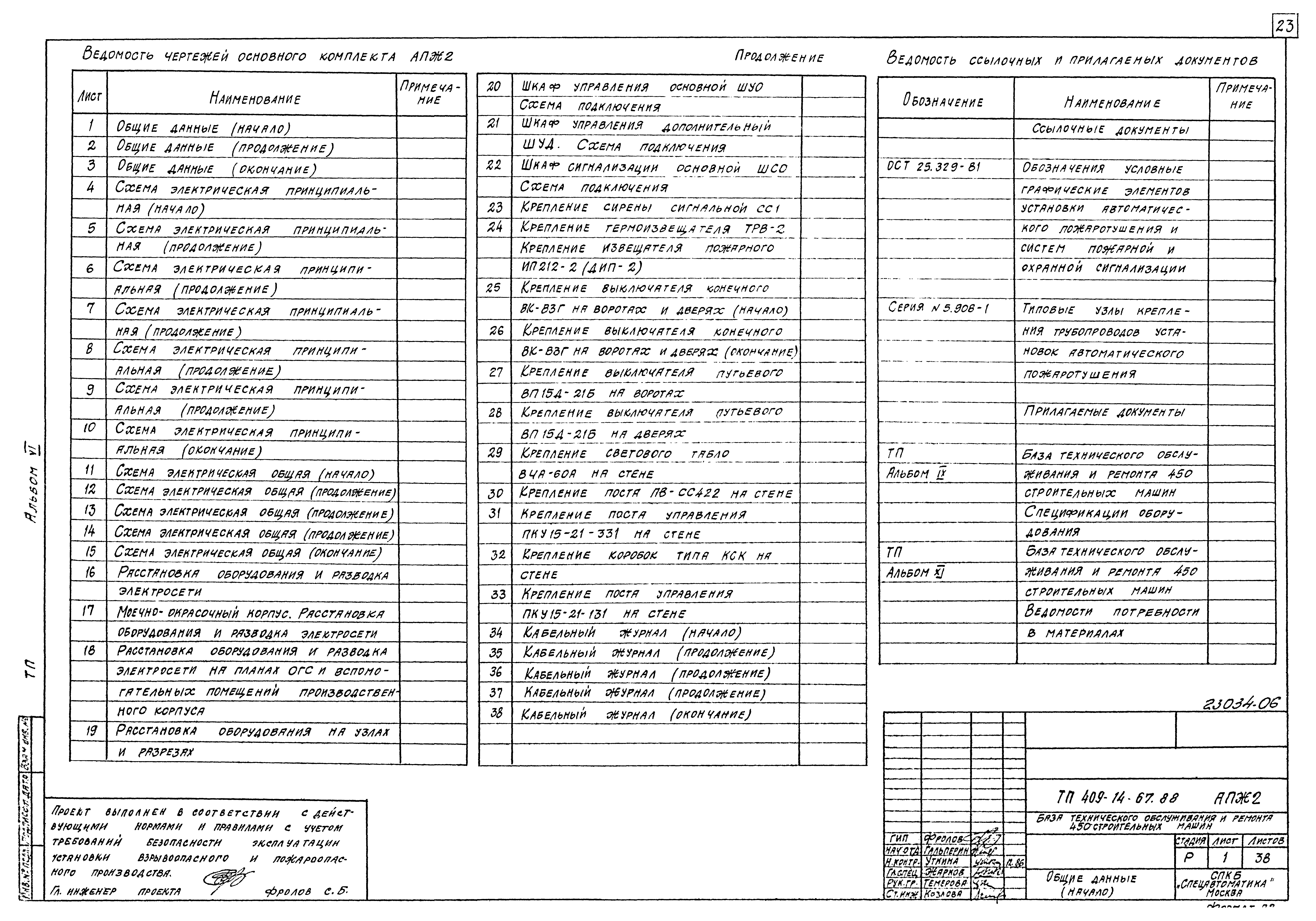 Типовой проект 409-14-67.88
