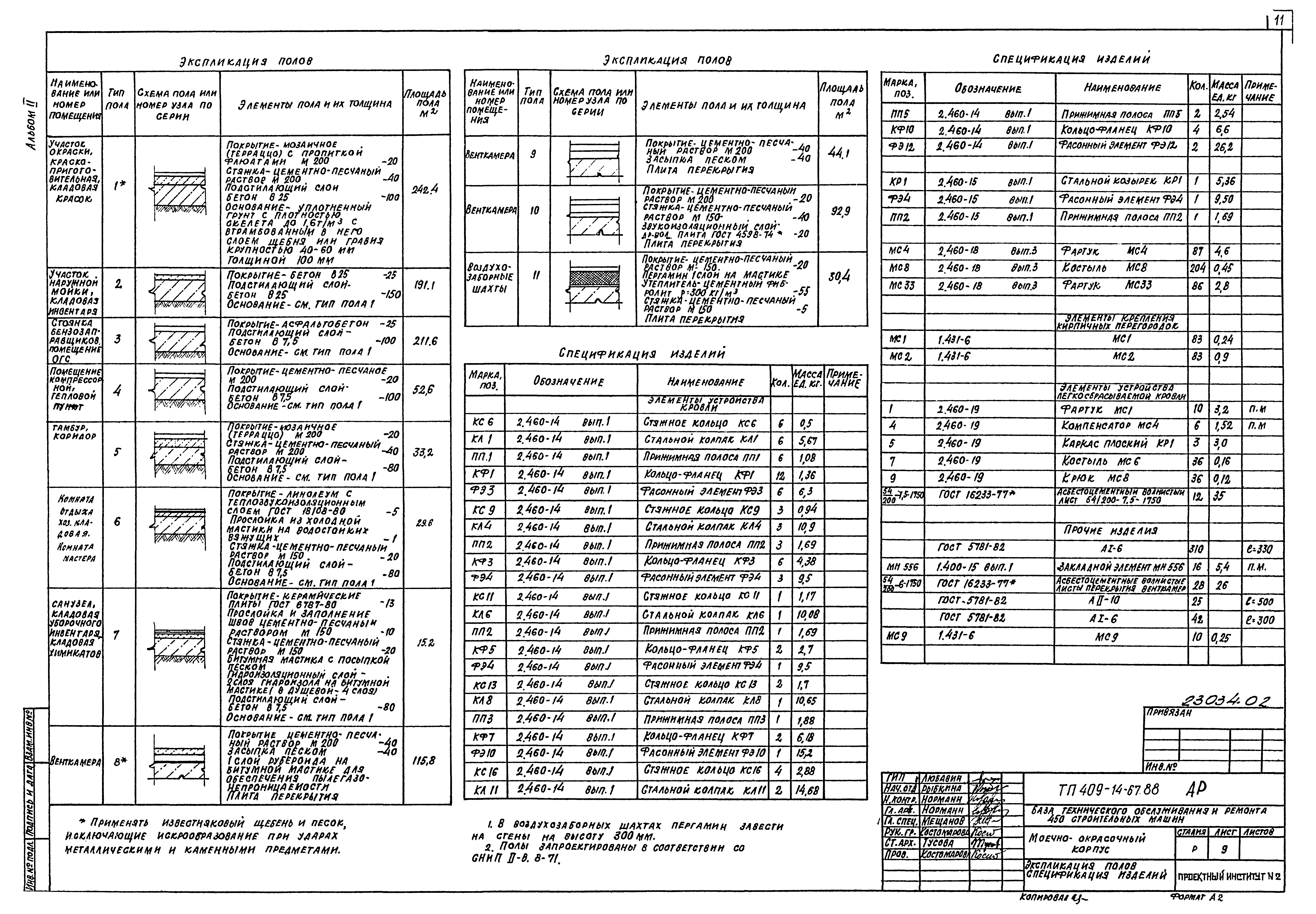 Типовой проект 409-14-67.88