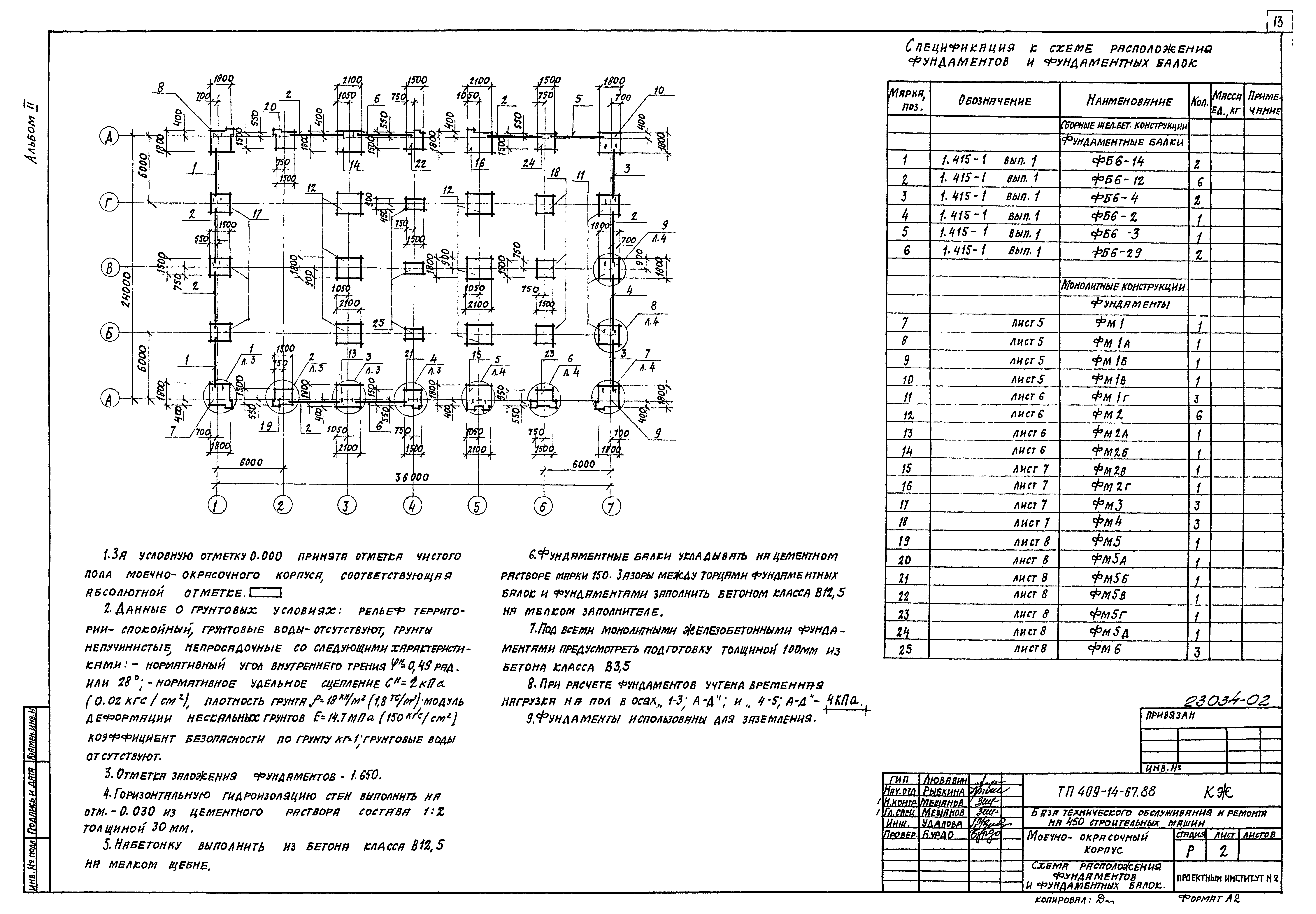 Типовой проект 409-14-67.88