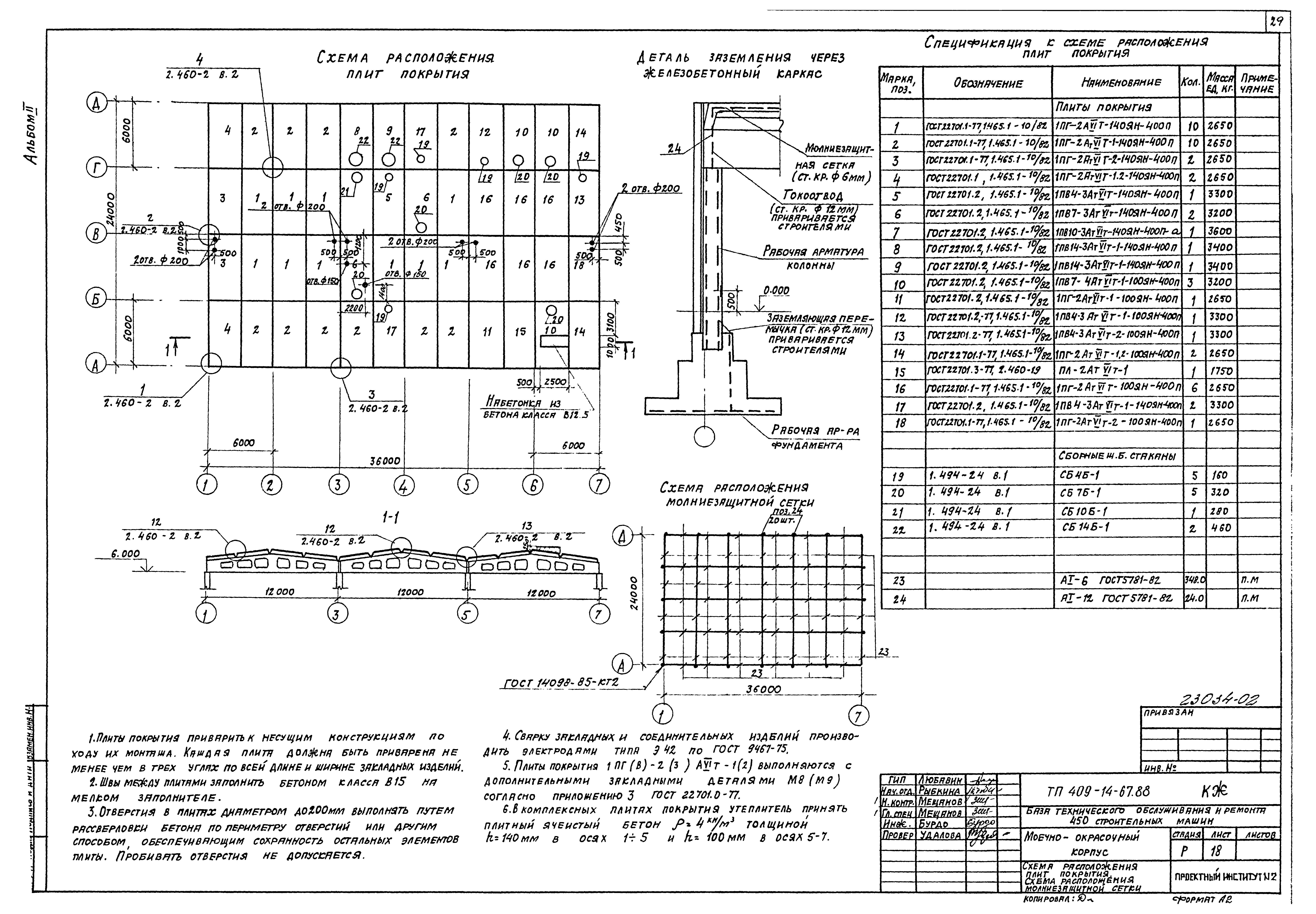 Типовой проект 409-14-67.88