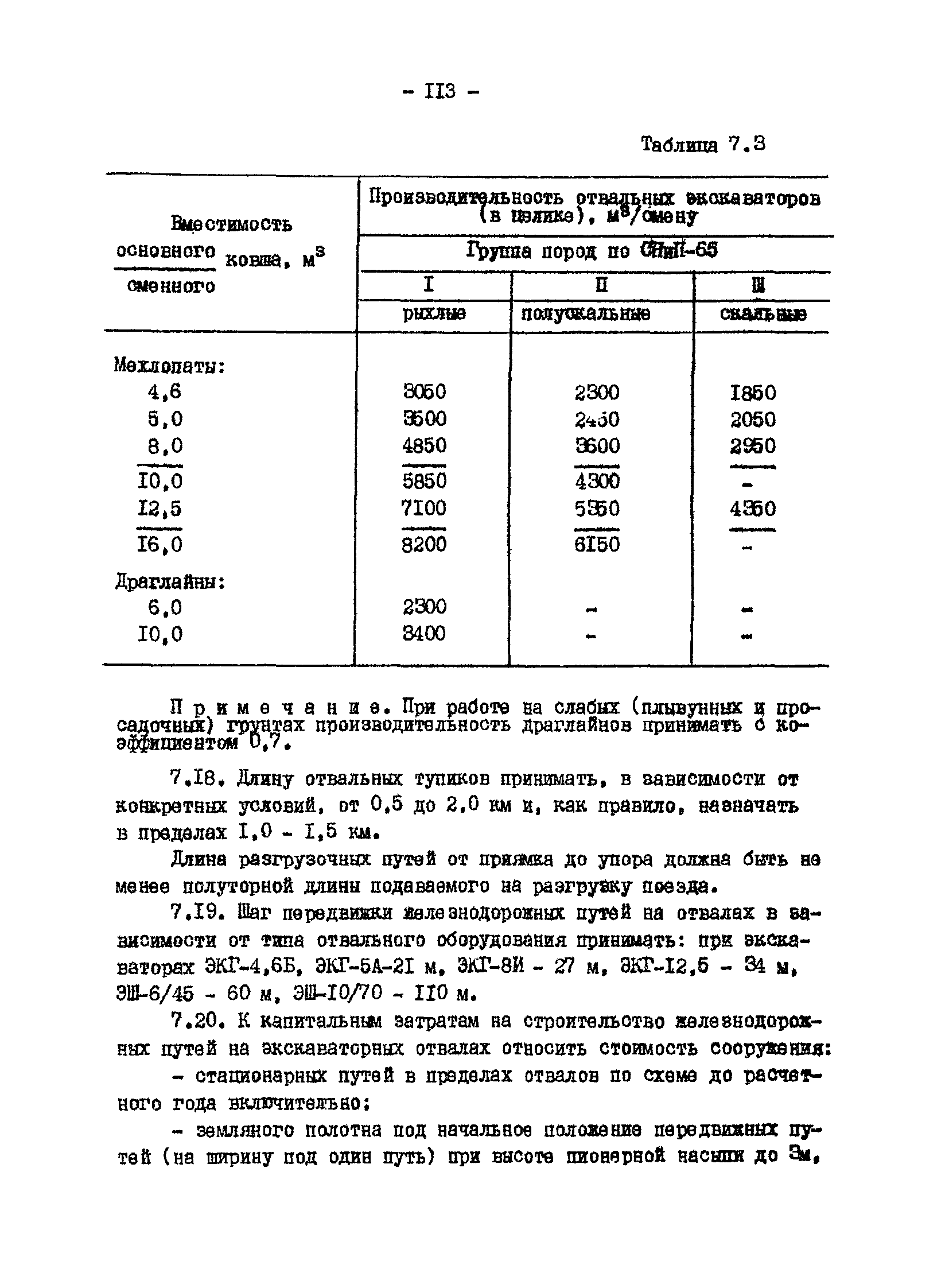 ВНТП 13-1-86/МЧМ СССР