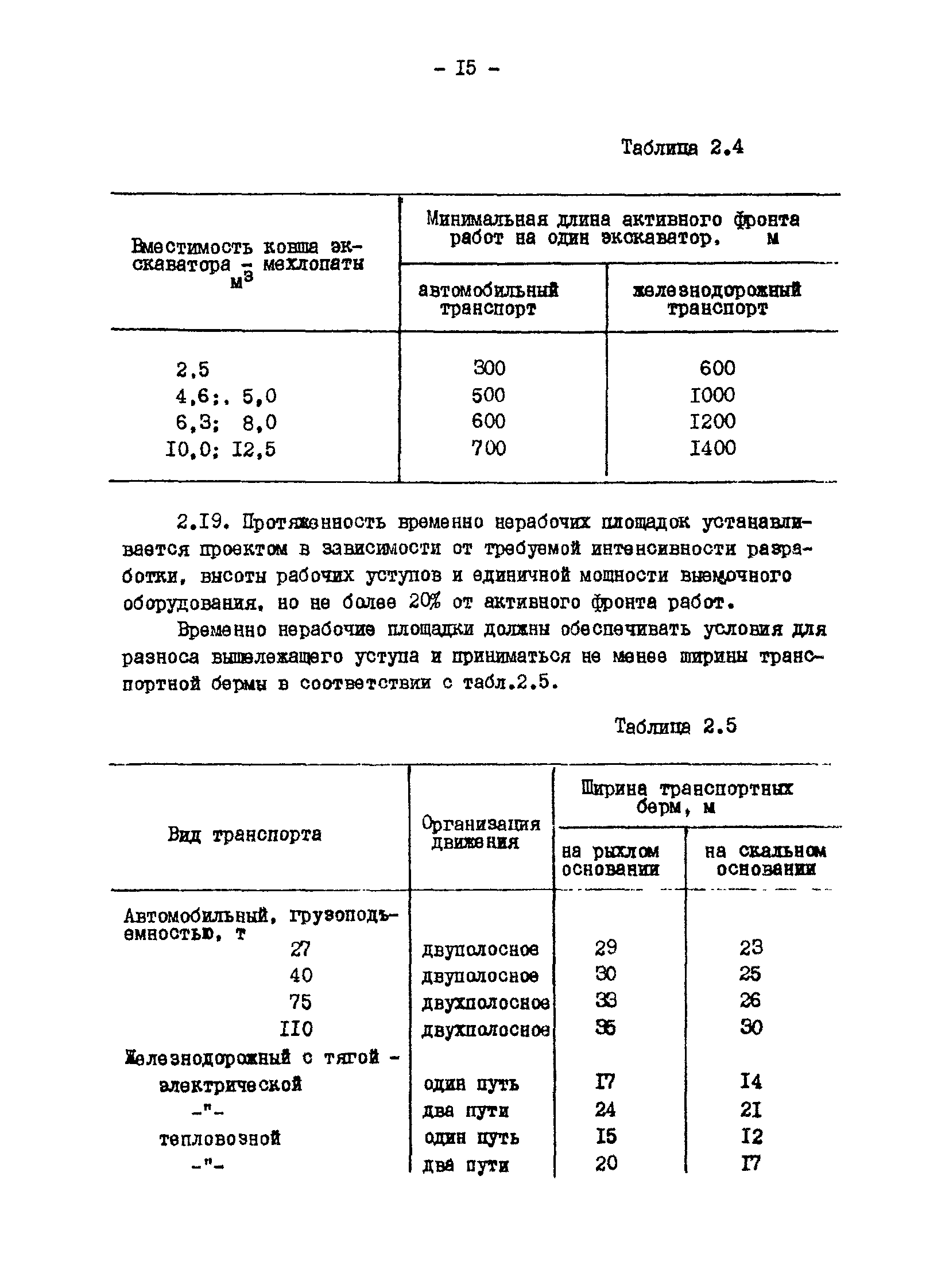 ВНТП 13-1-86/МЧМ СССР