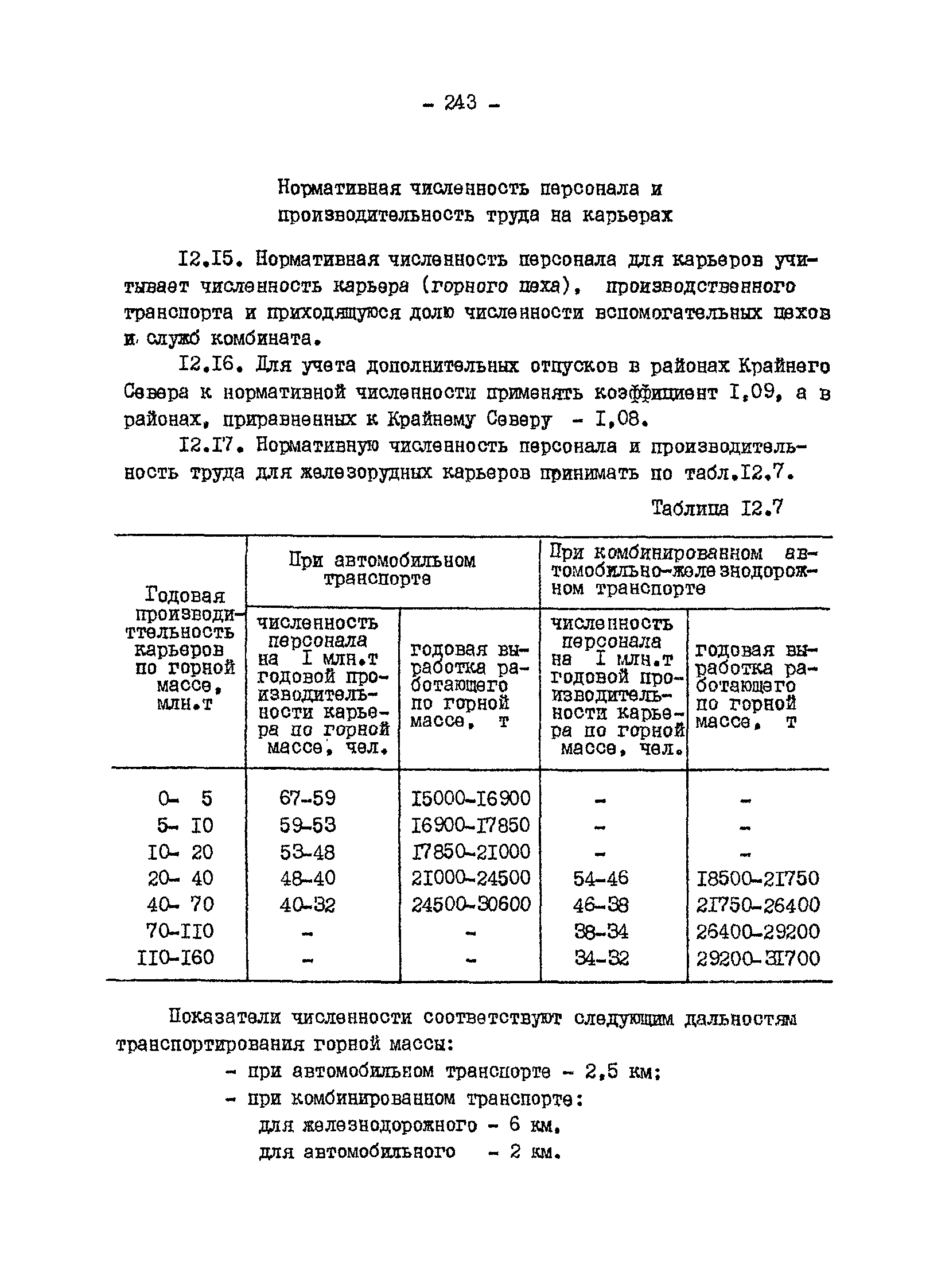 ВНТП 13-1-86/МЧМ СССР