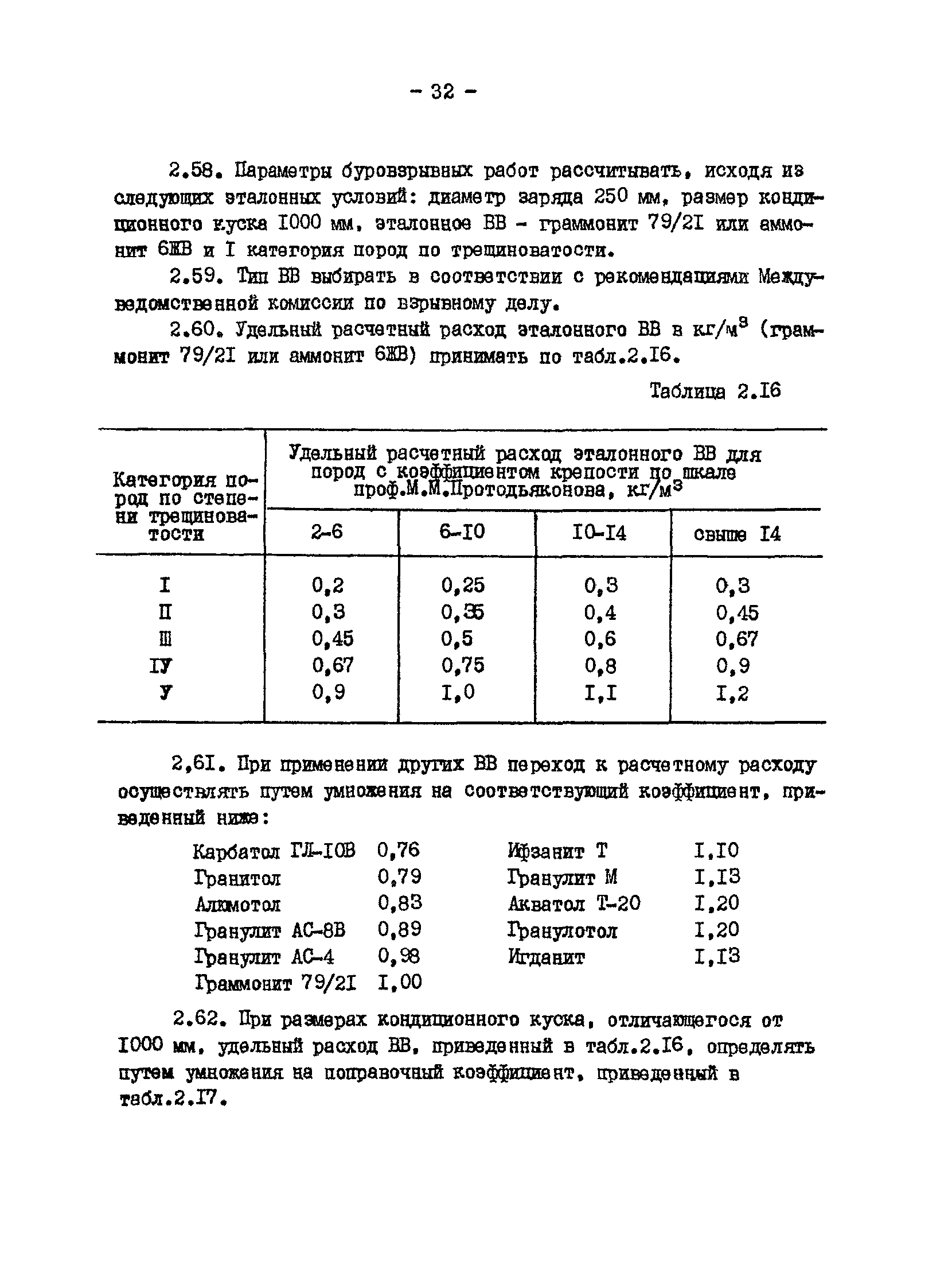 ВНТП 13-1-86/МЧМ СССР