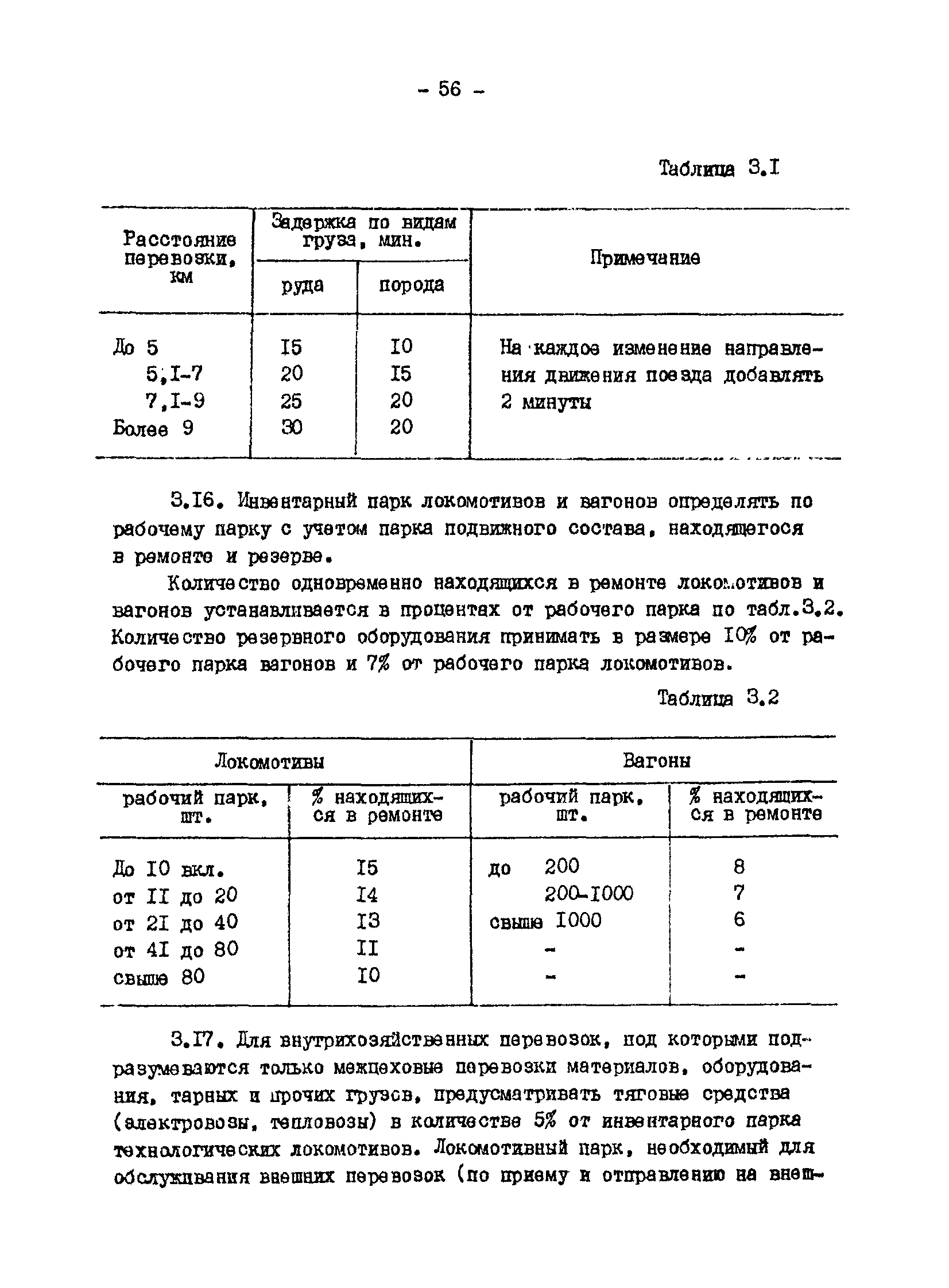 ВНТП 13-1-86/МЧМ СССР