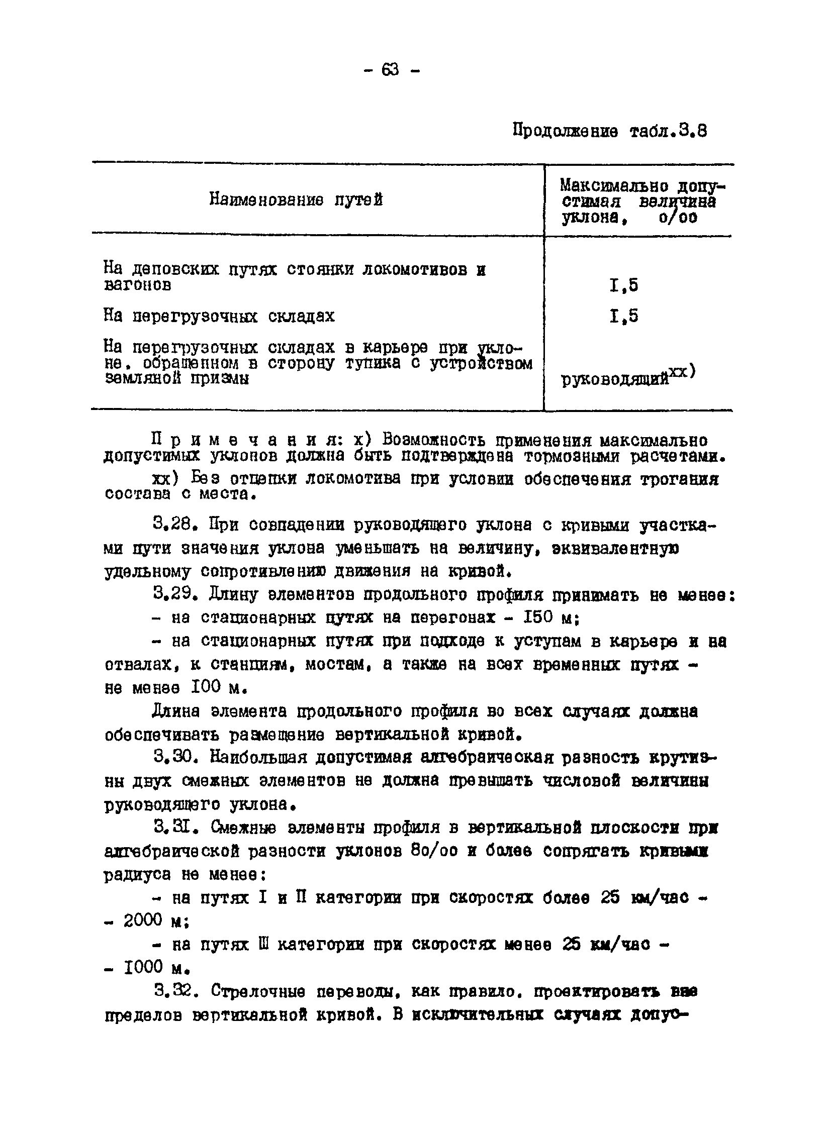 ВНТП 13-1-86/МЧМ СССР