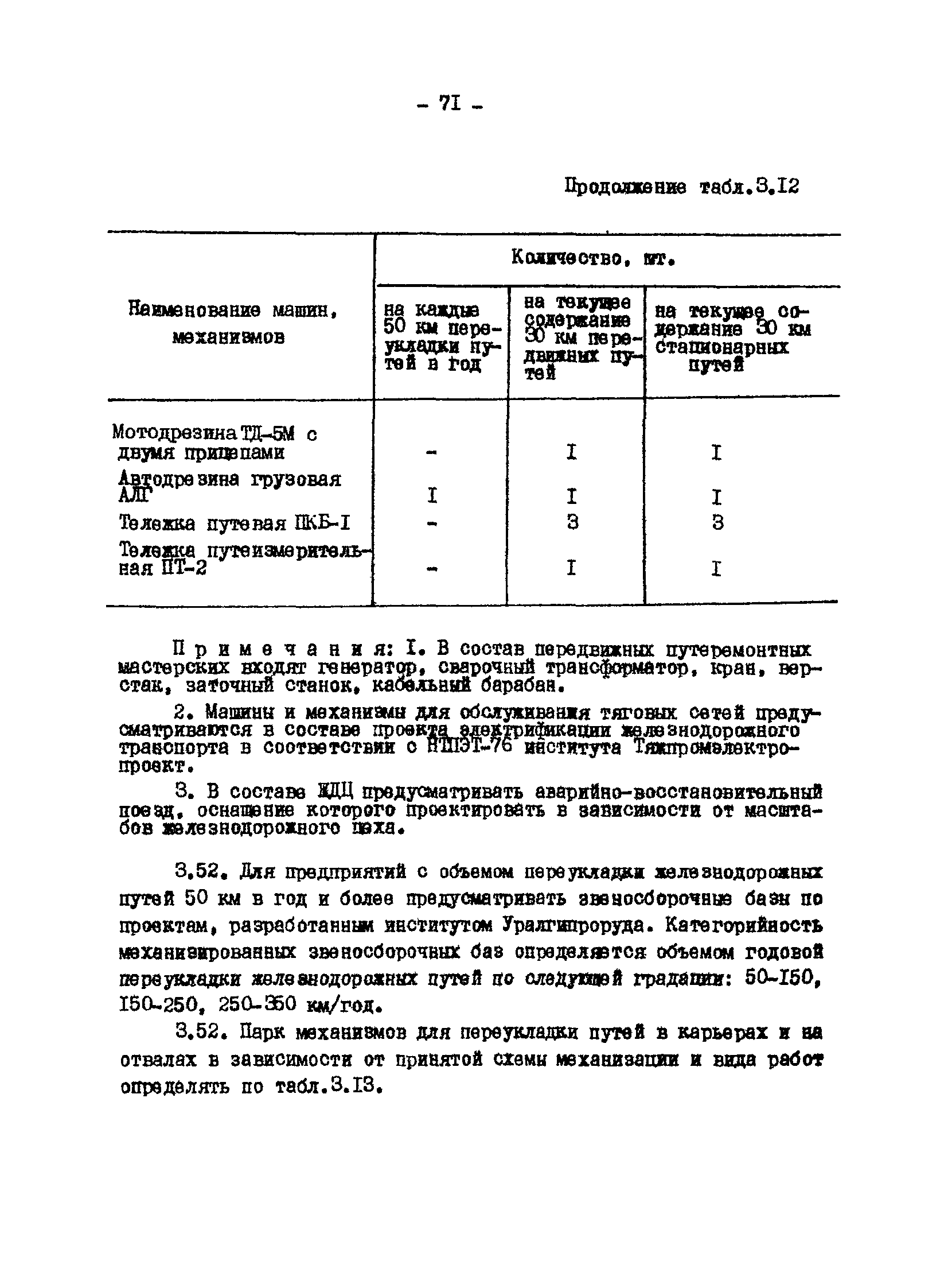 ВНТП 13-1-86/МЧМ СССР