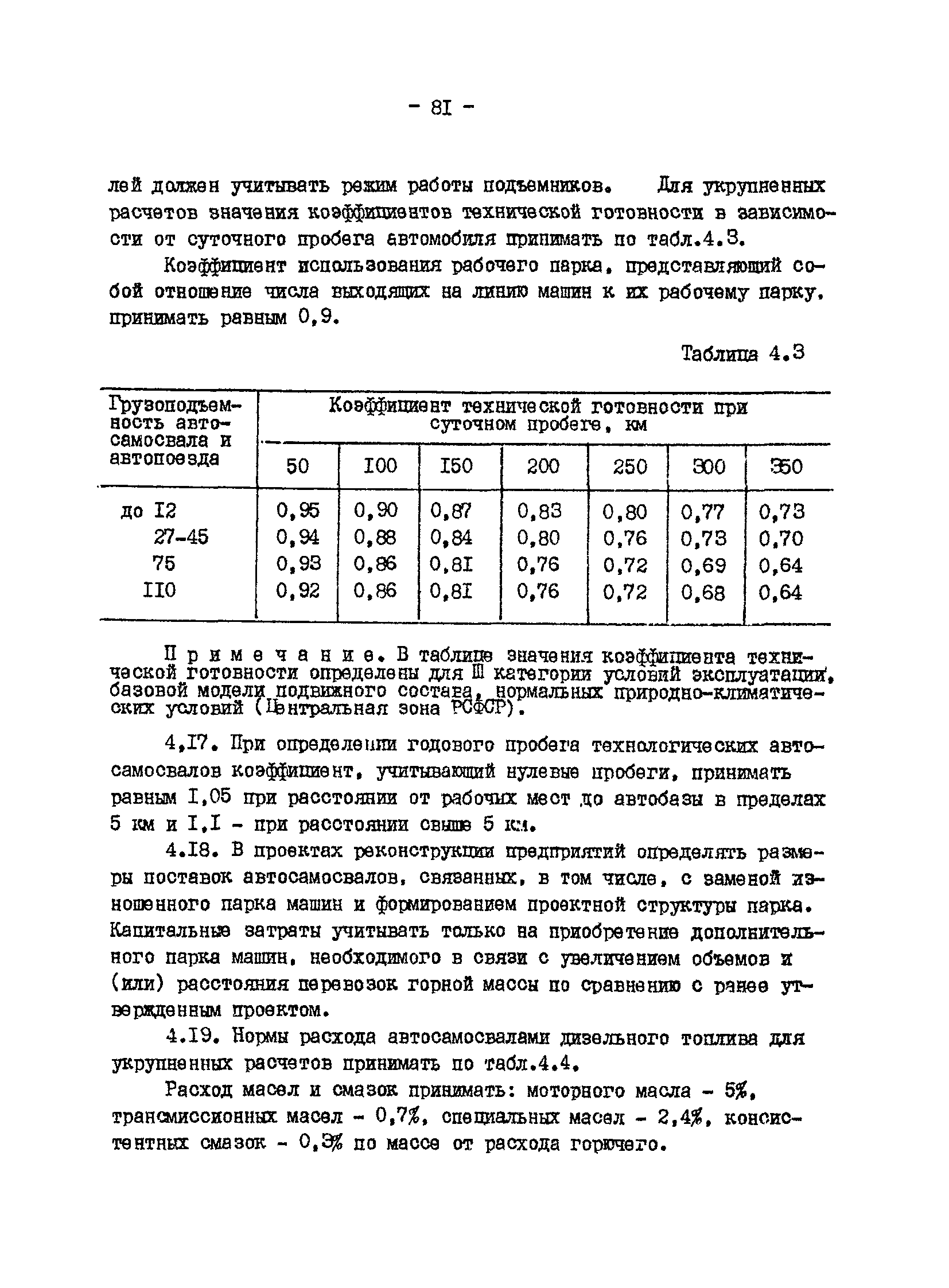 ВНТП 13-1-86/МЧМ СССР