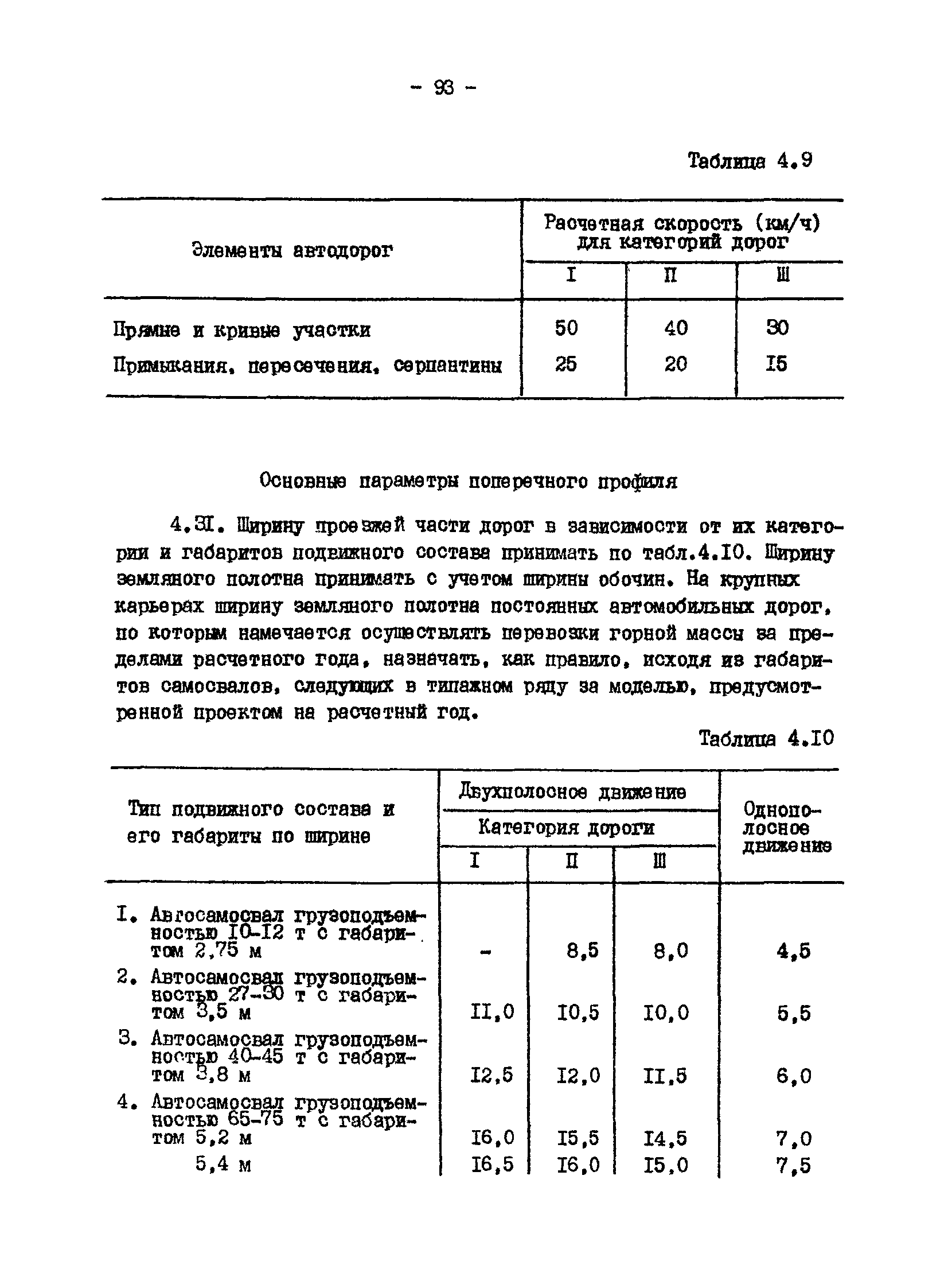 ВНТП 13-1-86/МЧМ СССР