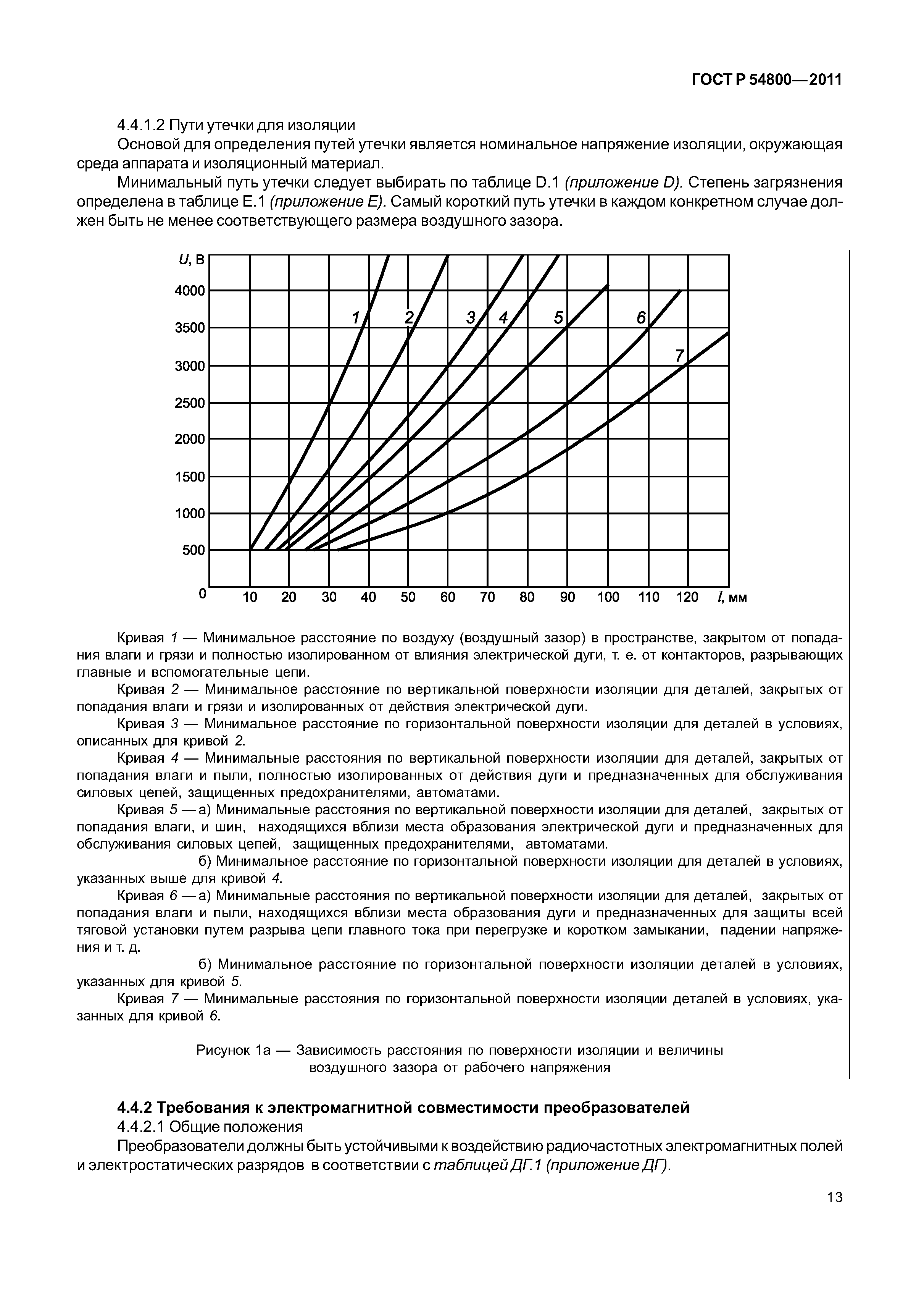 ГОСТ Р 54800-2011