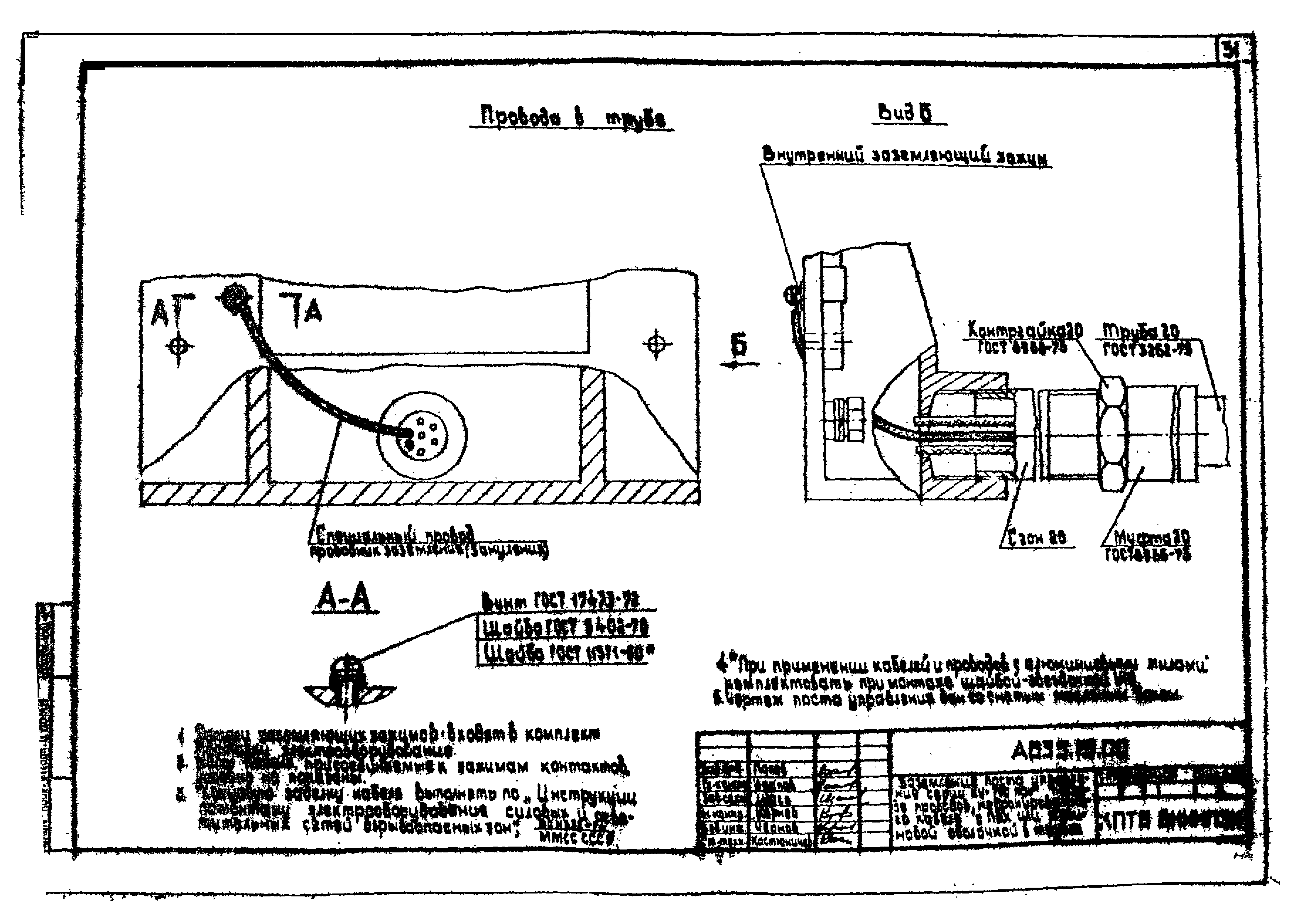 Шифр А635