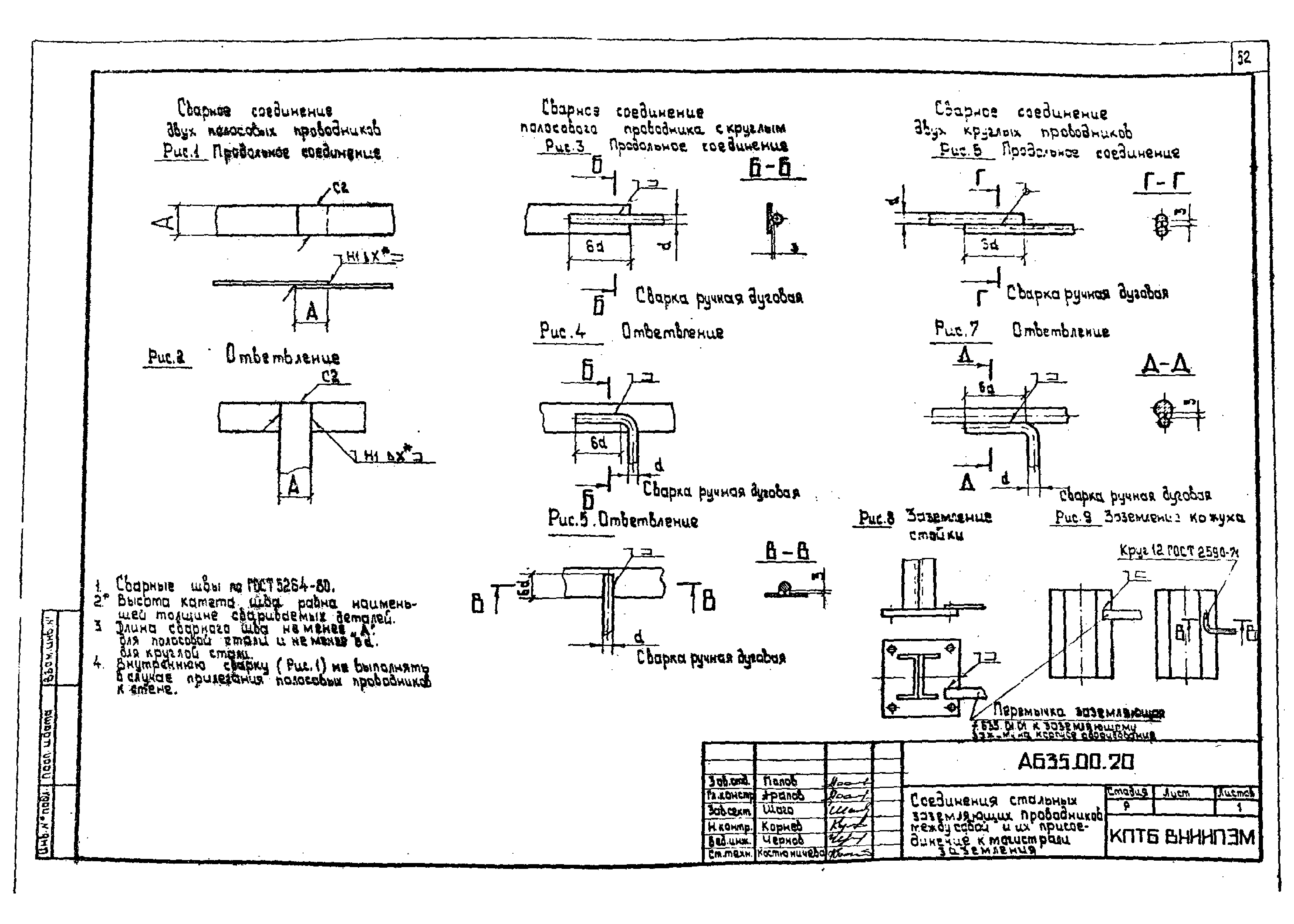 Шифр А635