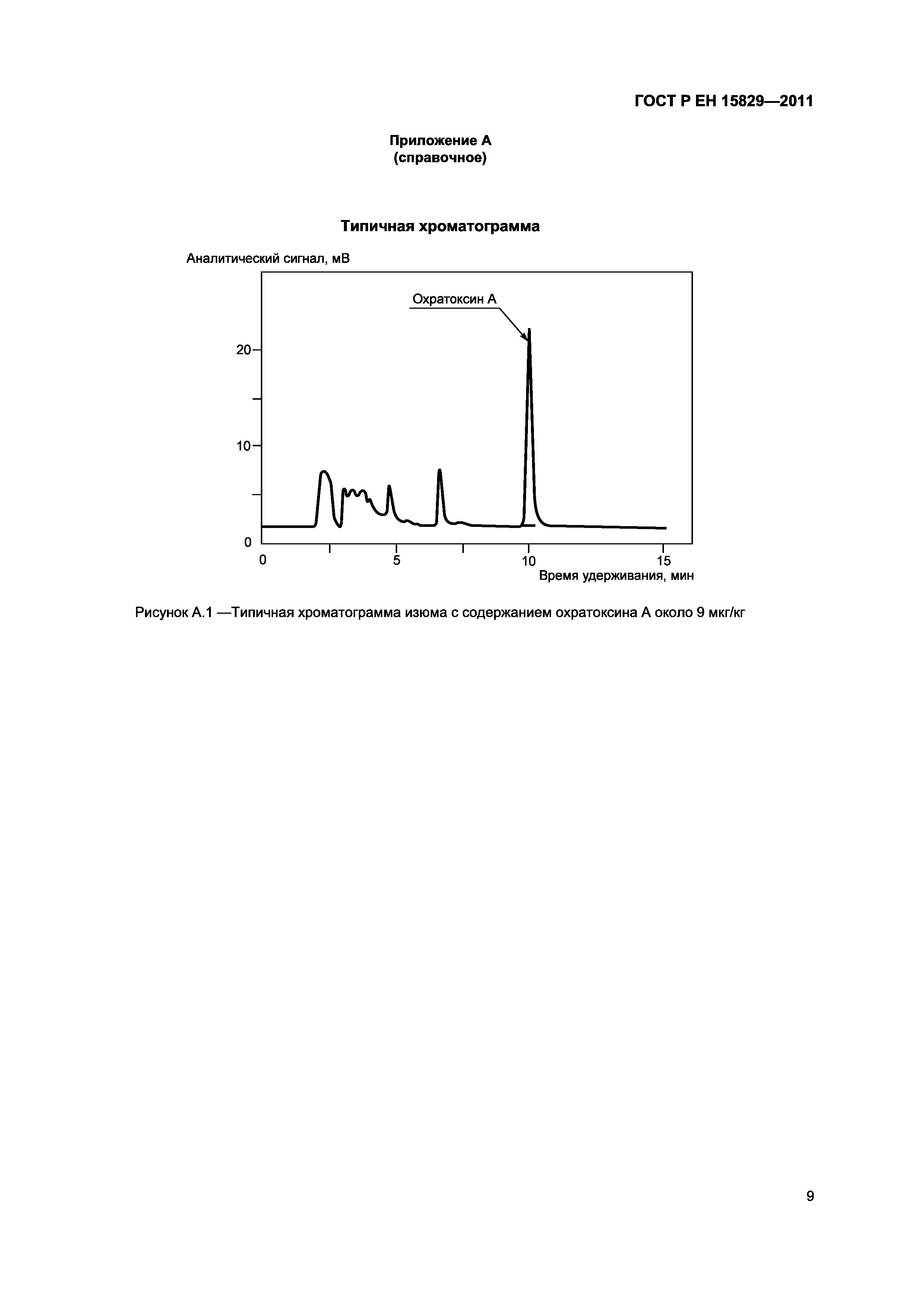 ГОСТ Р ЕН 15829-2011