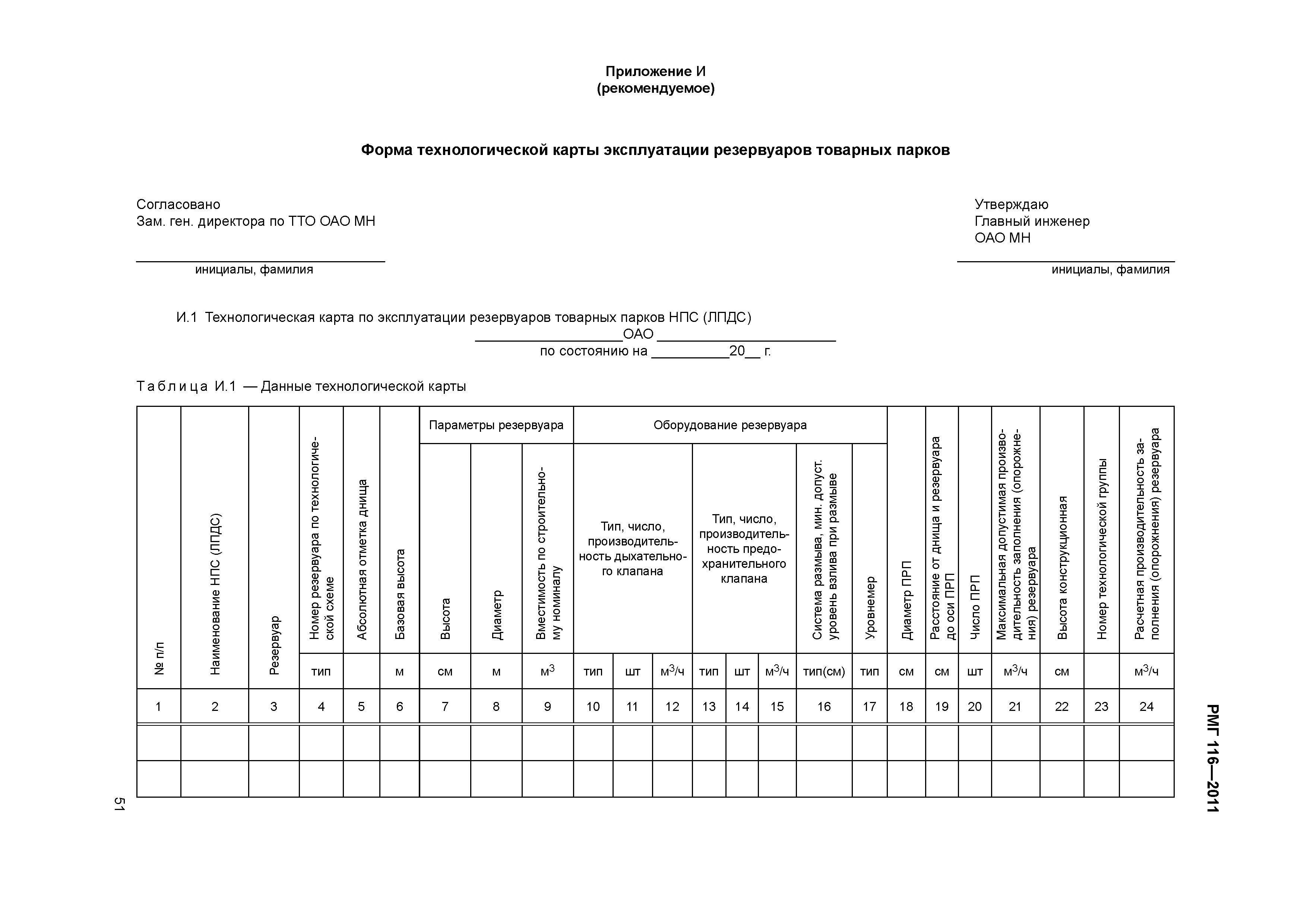 РМГ 116-2011