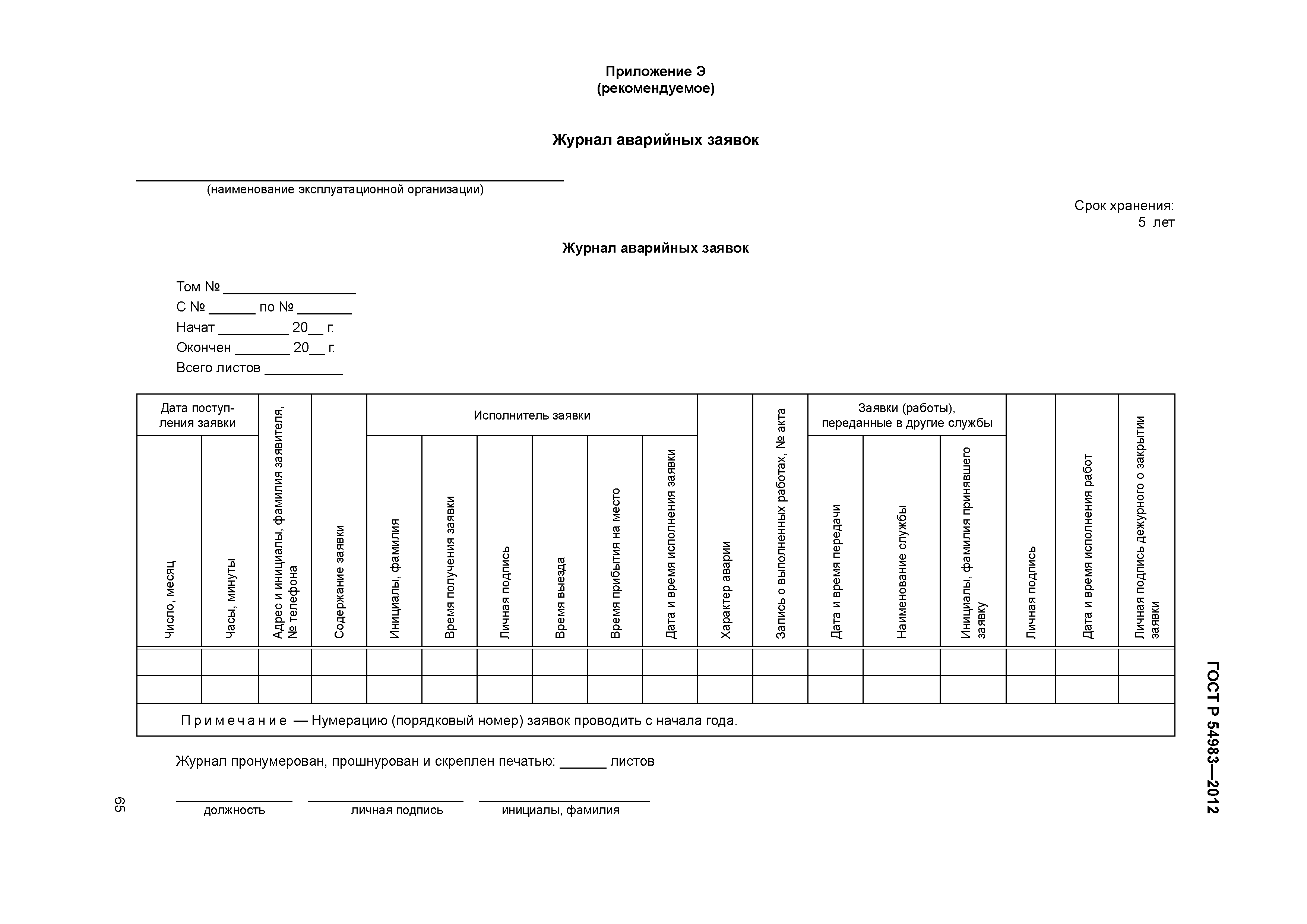 ГОСТ Р 54983-2012