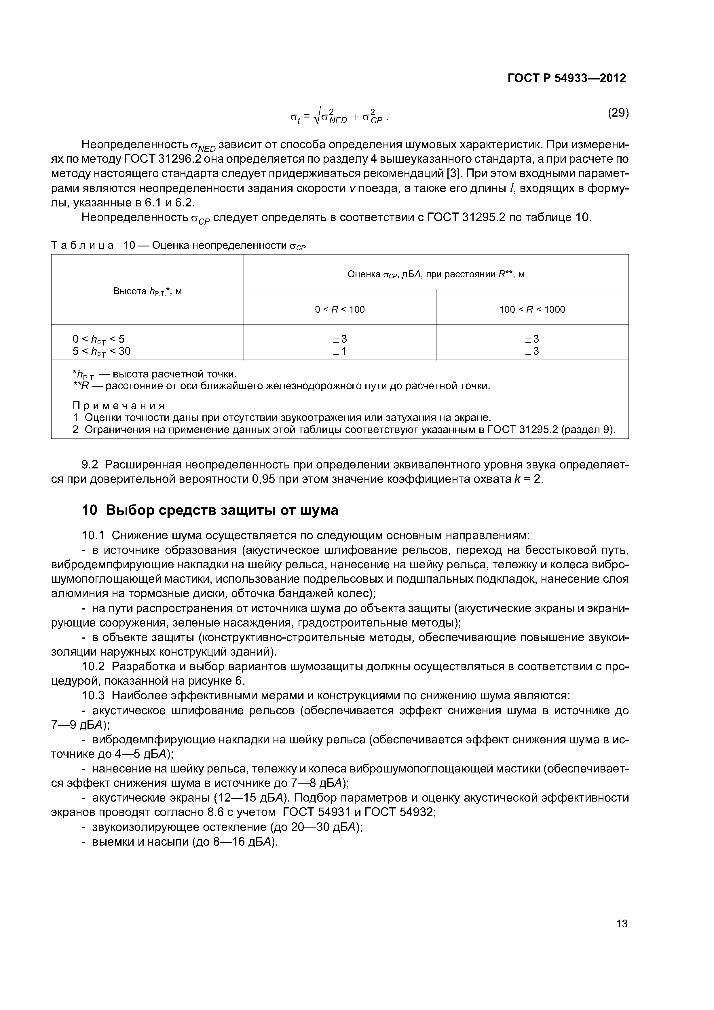 ГОСТ Р 54933-2012