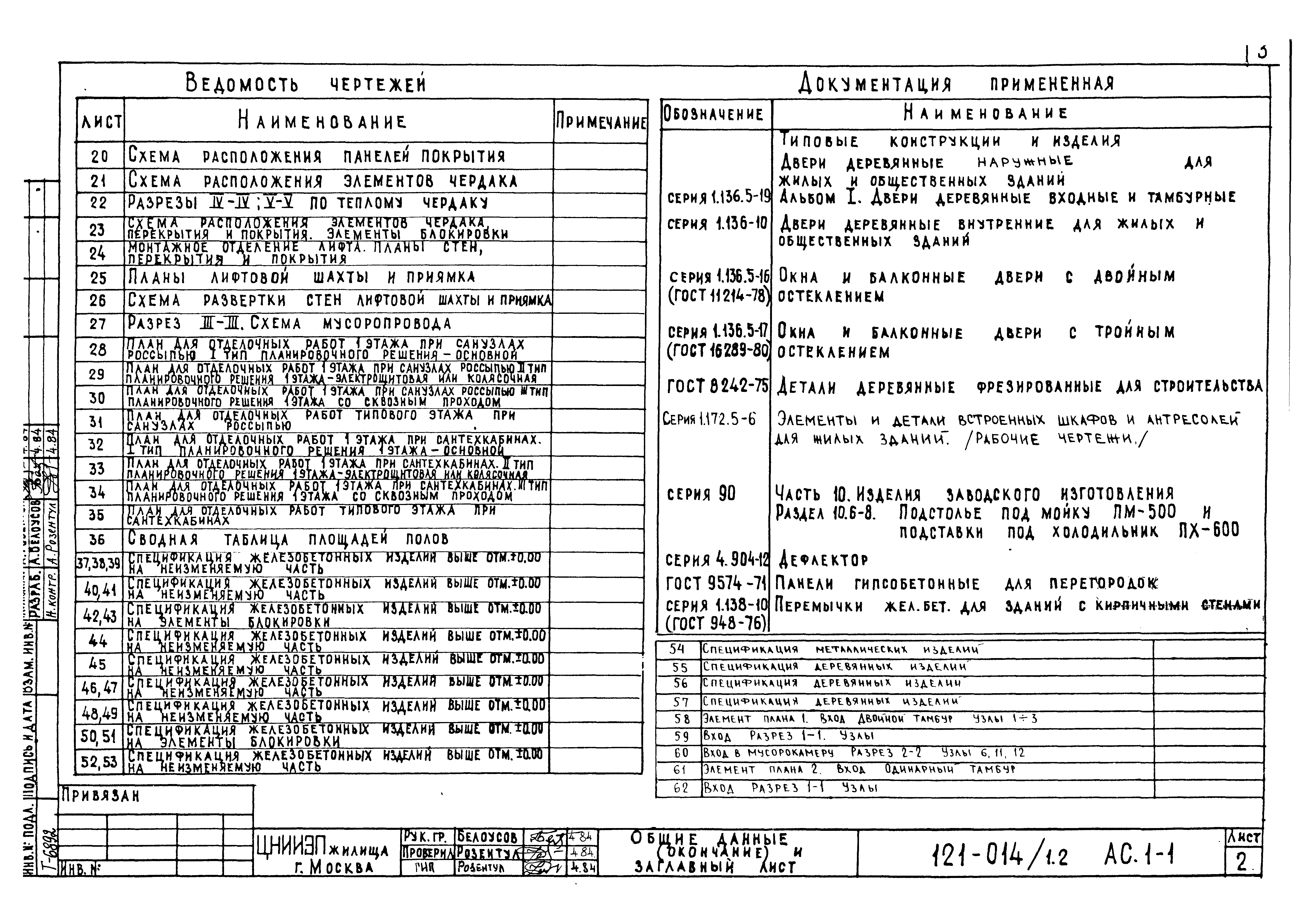 Типовой проект 121-014/1.2