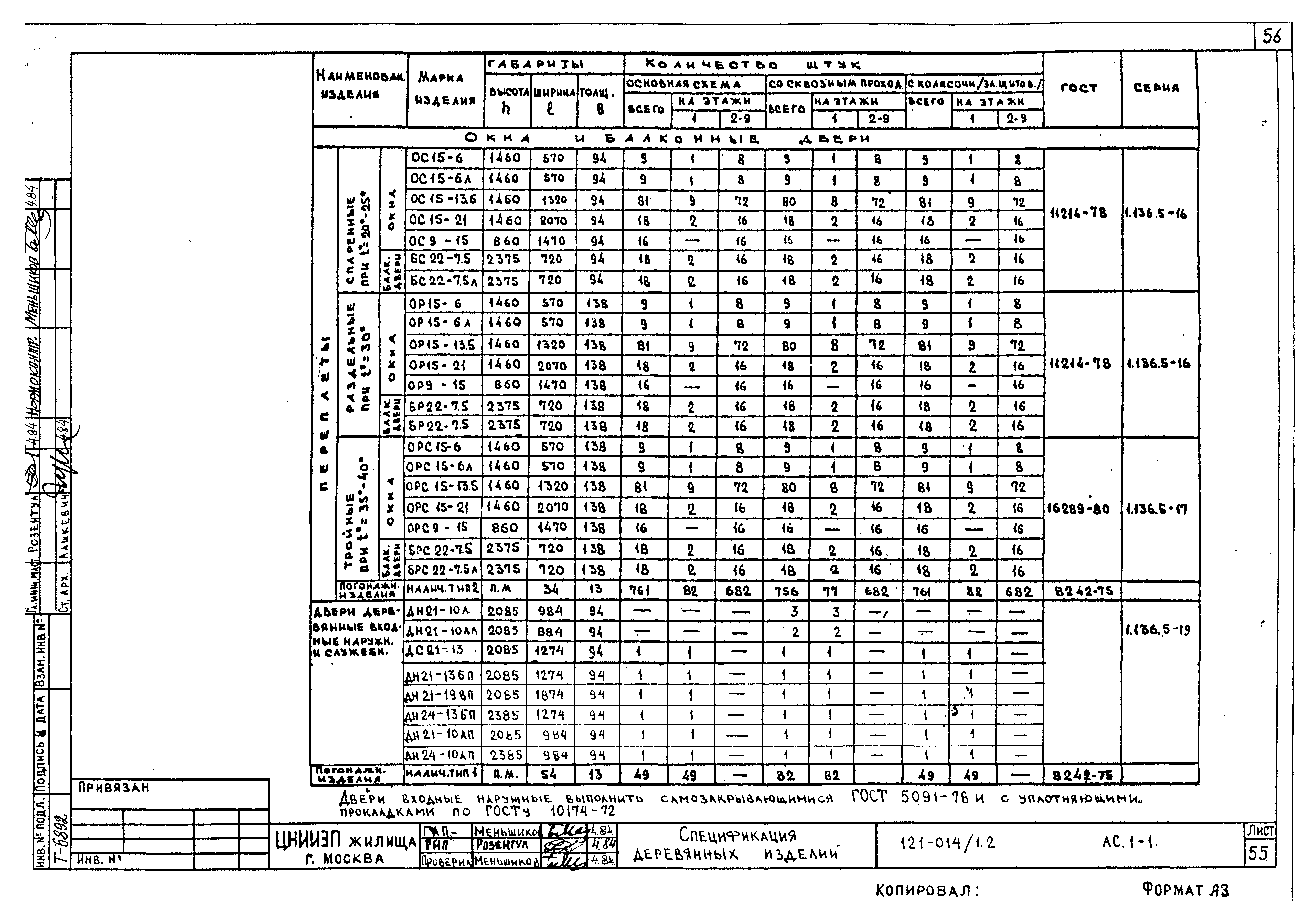 Типовой проект 121-014/1.2