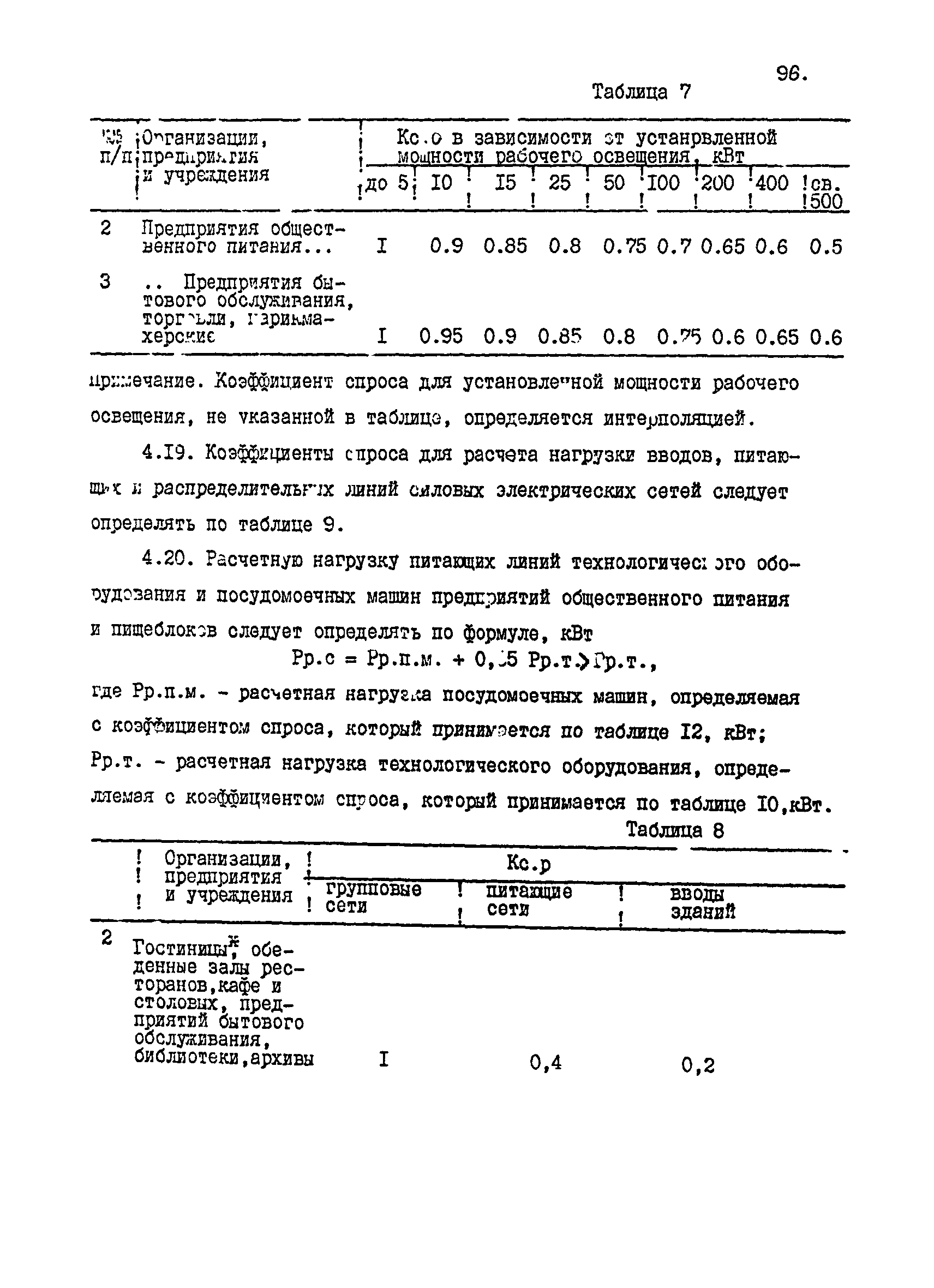 ВСН 01-91