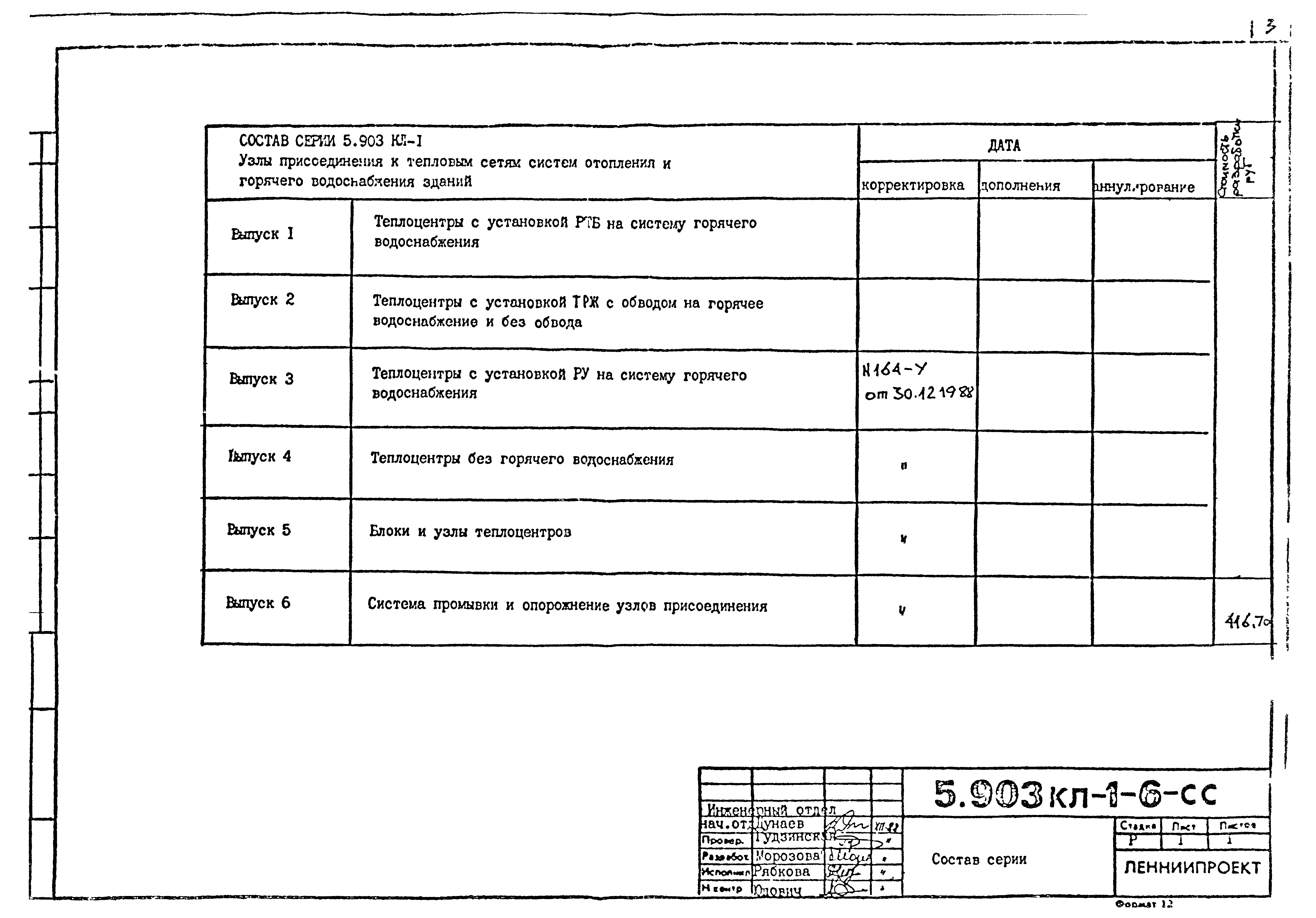 Серия 5.903КЛ-1