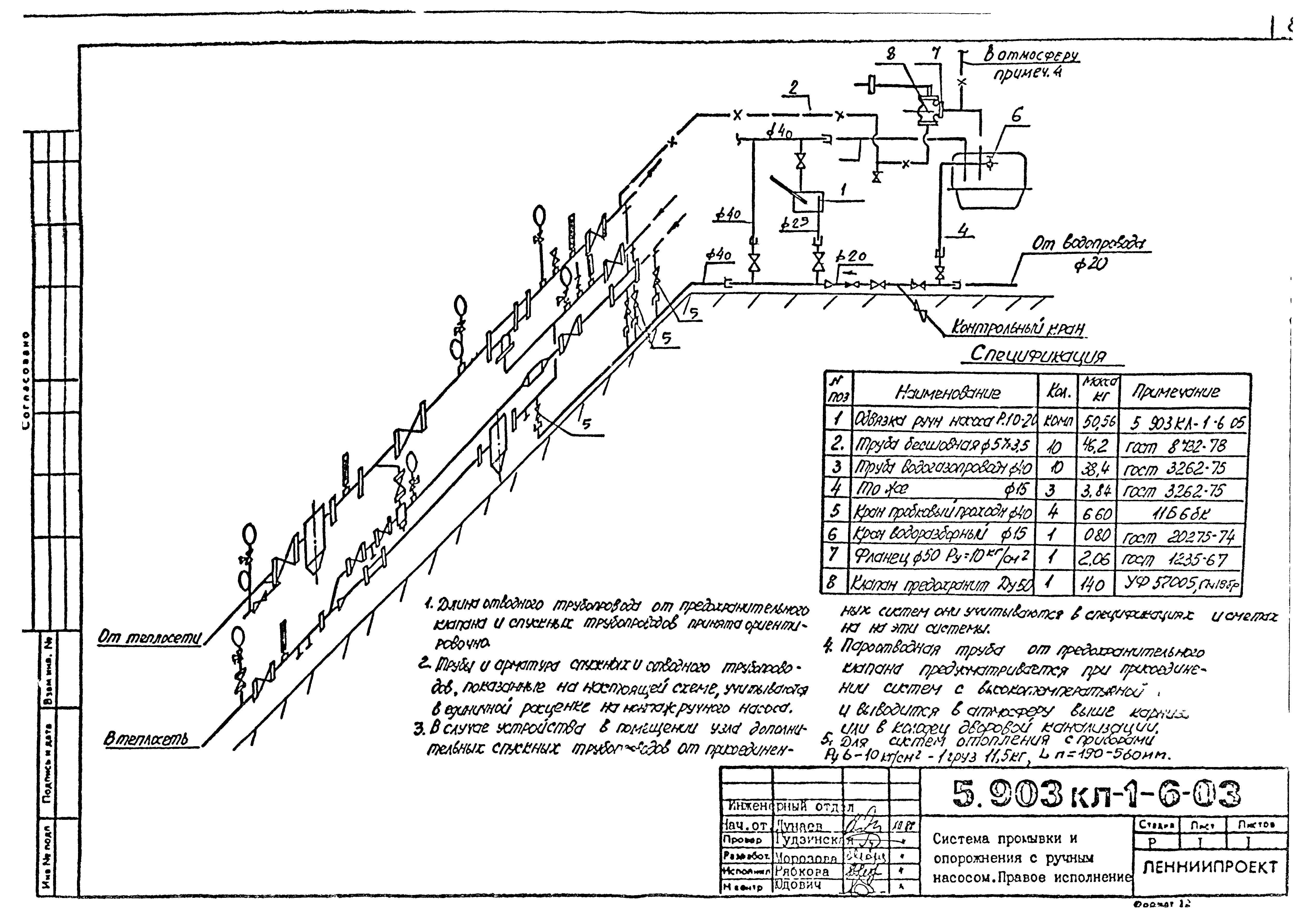 Серия 5.903КЛ-1