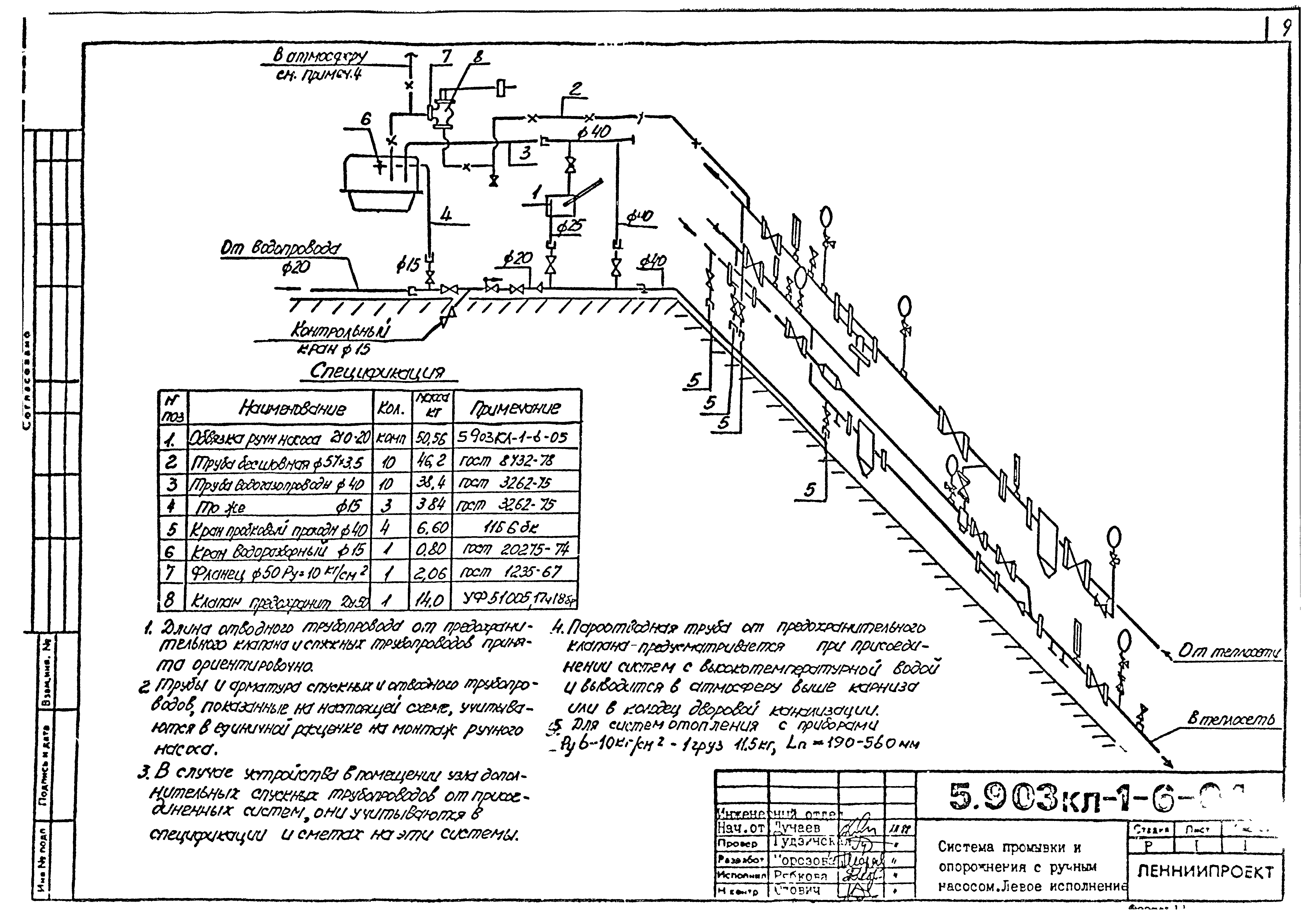 Серия 5.903КЛ-1