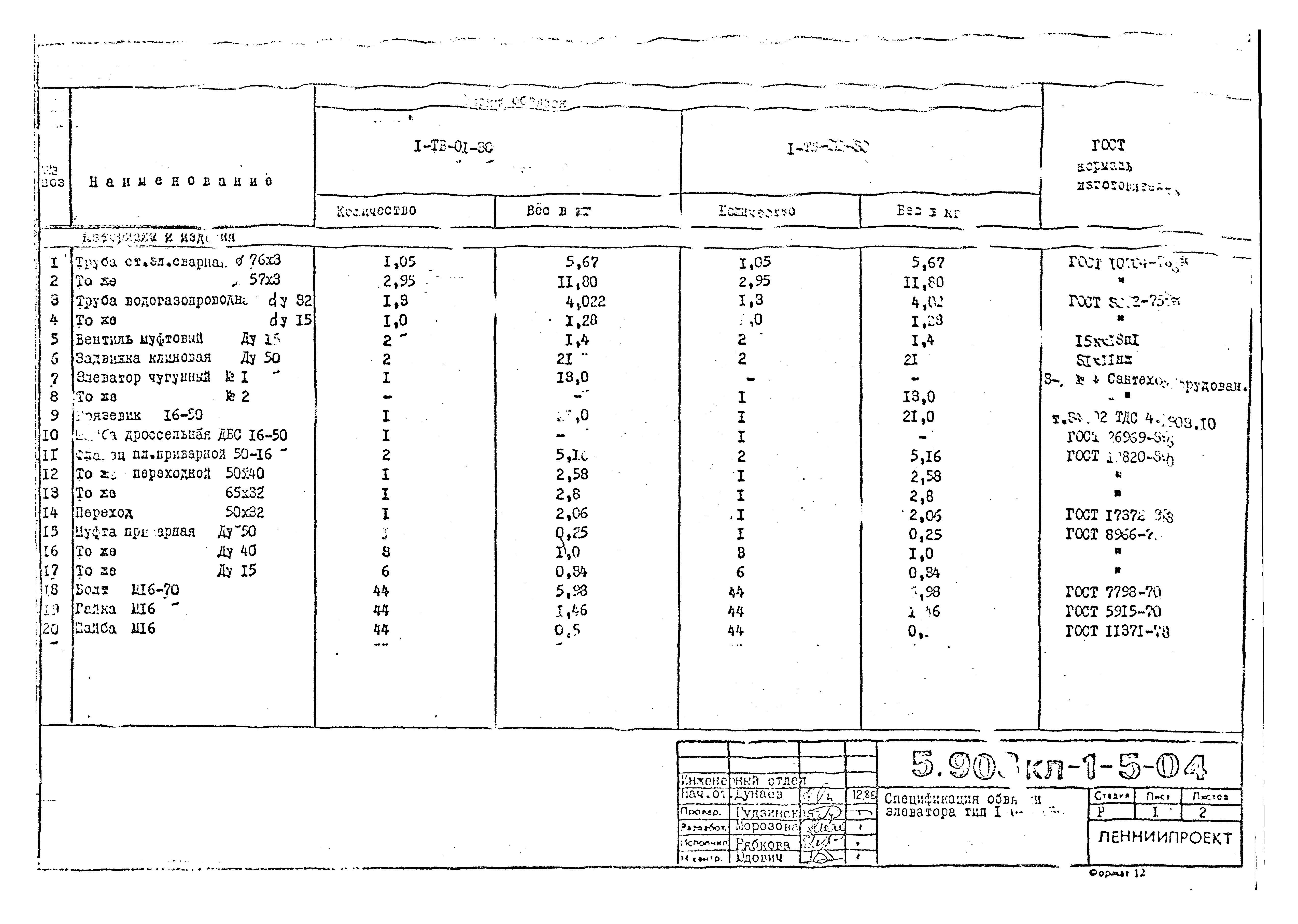 Серия 5.903КЛ-1