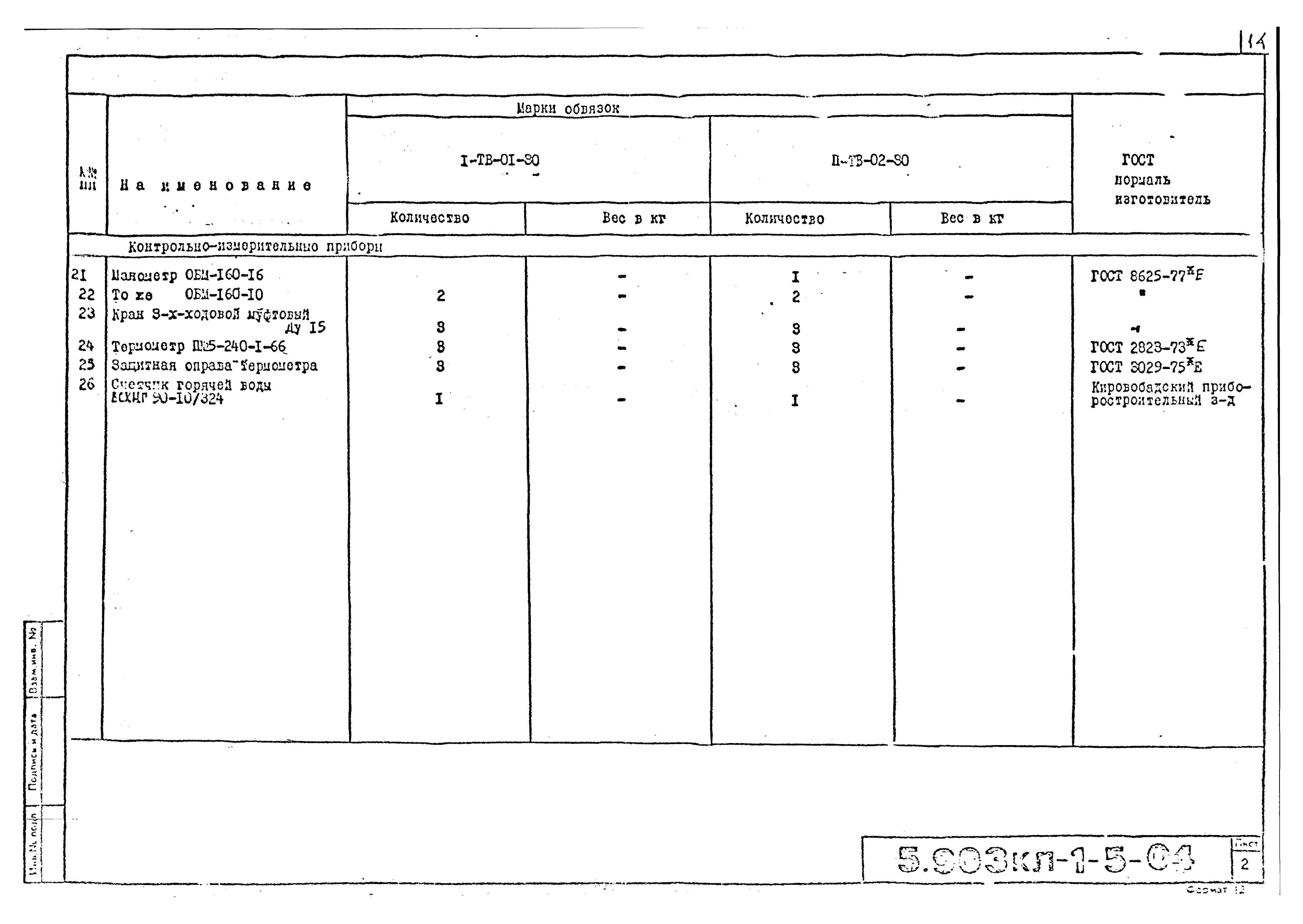 Серия 5.903КЛ-1