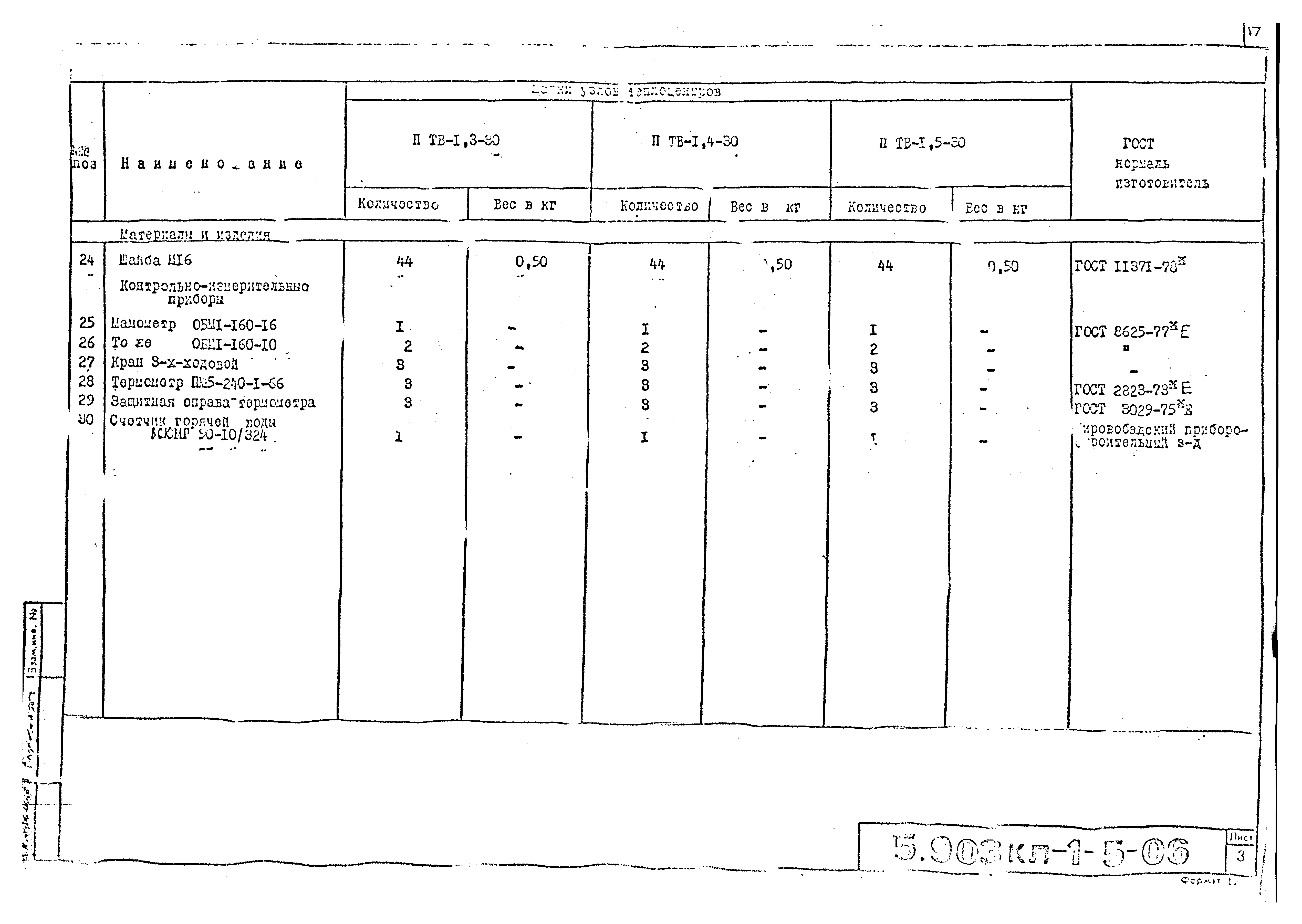 Серия 5.903КЛ-1