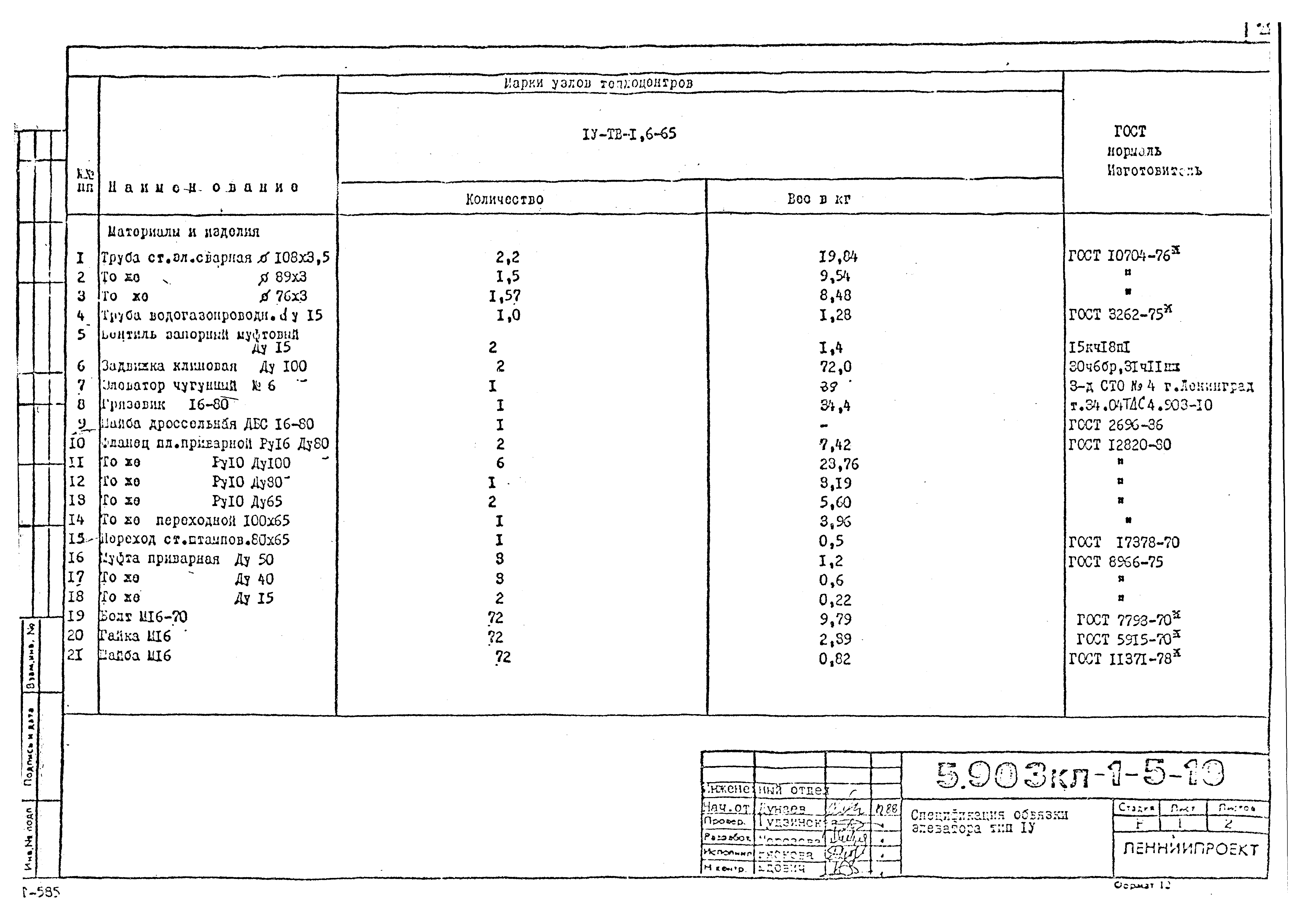 Серия 5.903КЛ-1