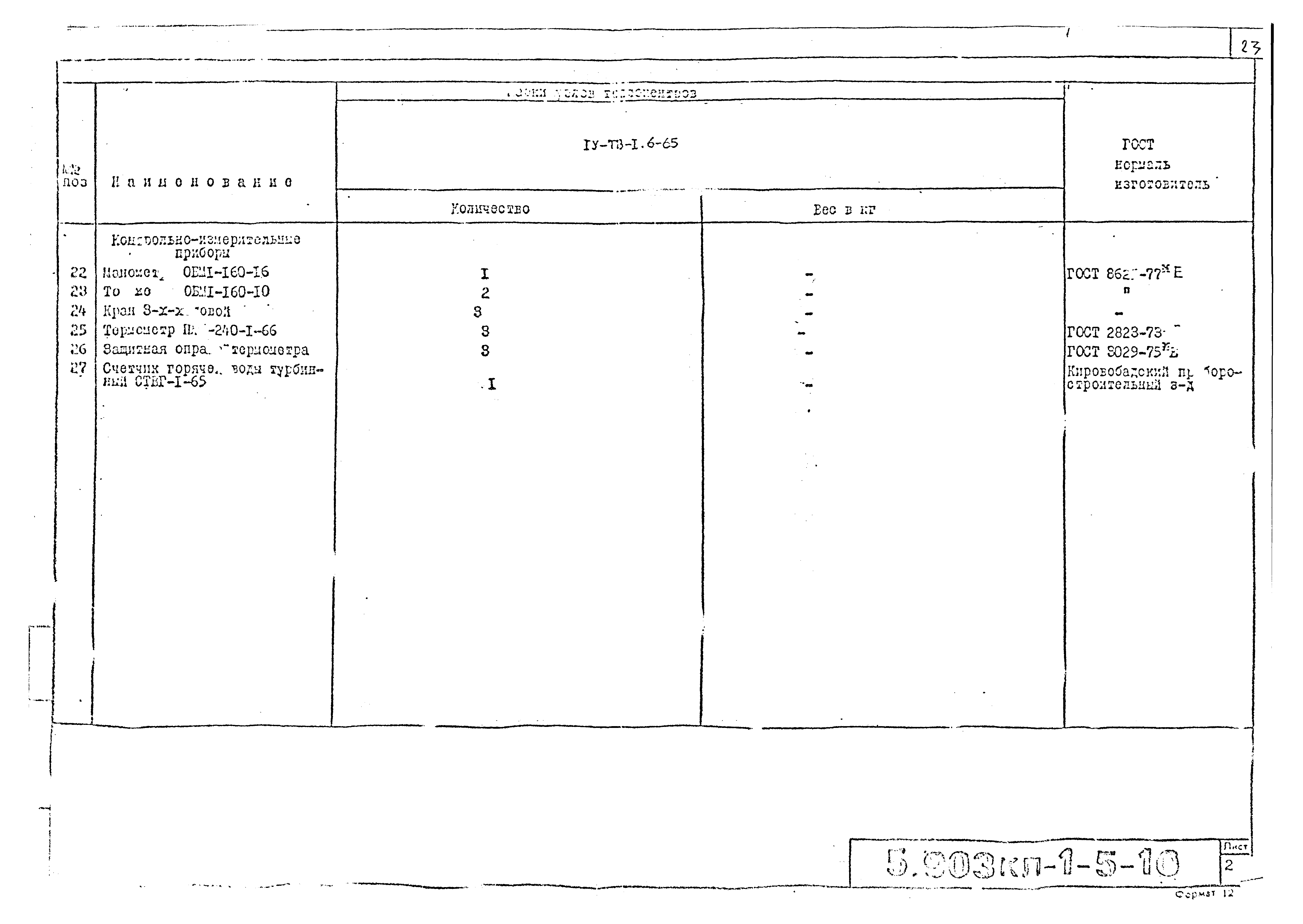 Серия 5.903КЛ-1