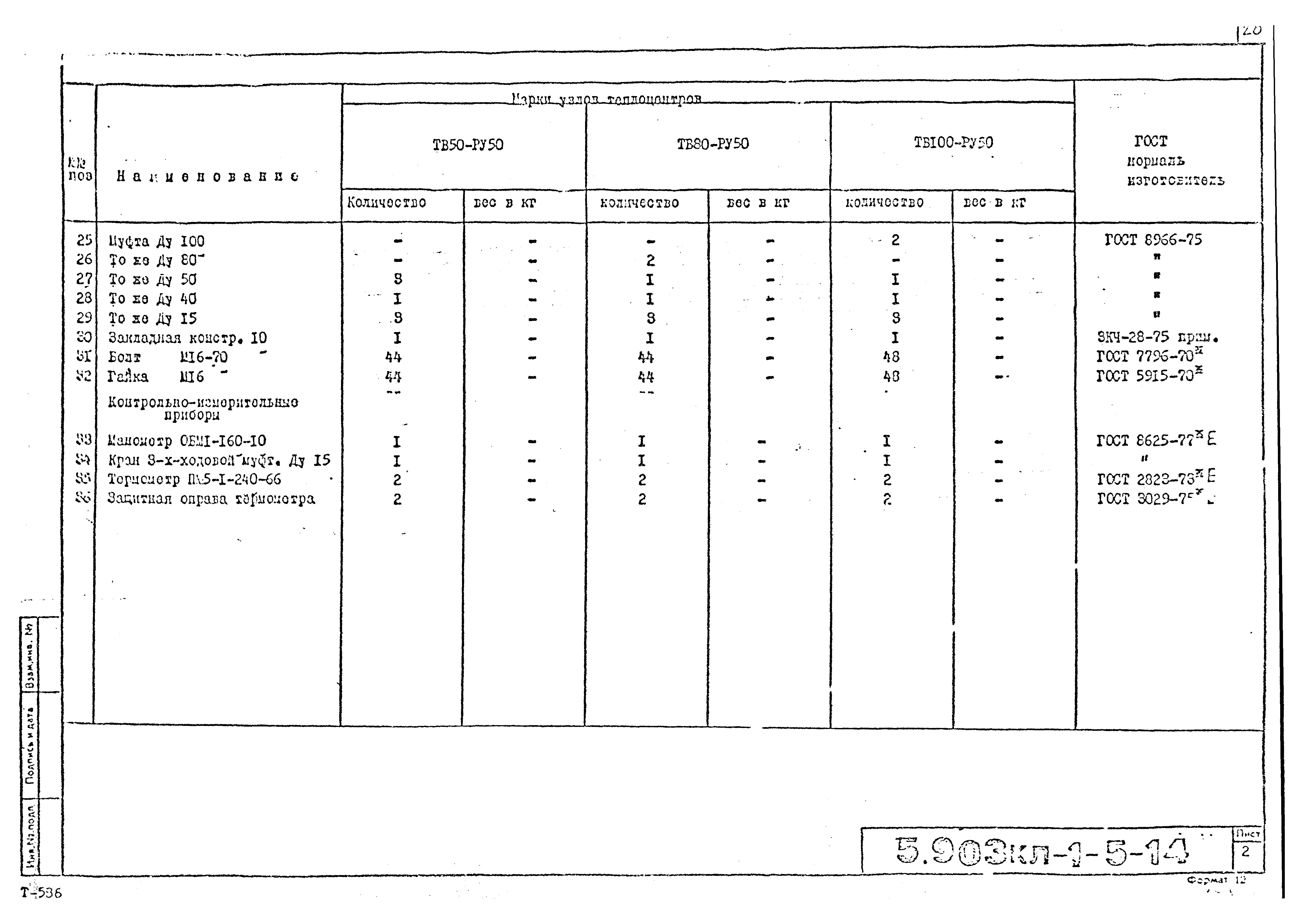 Серия 5.903КЛ-1