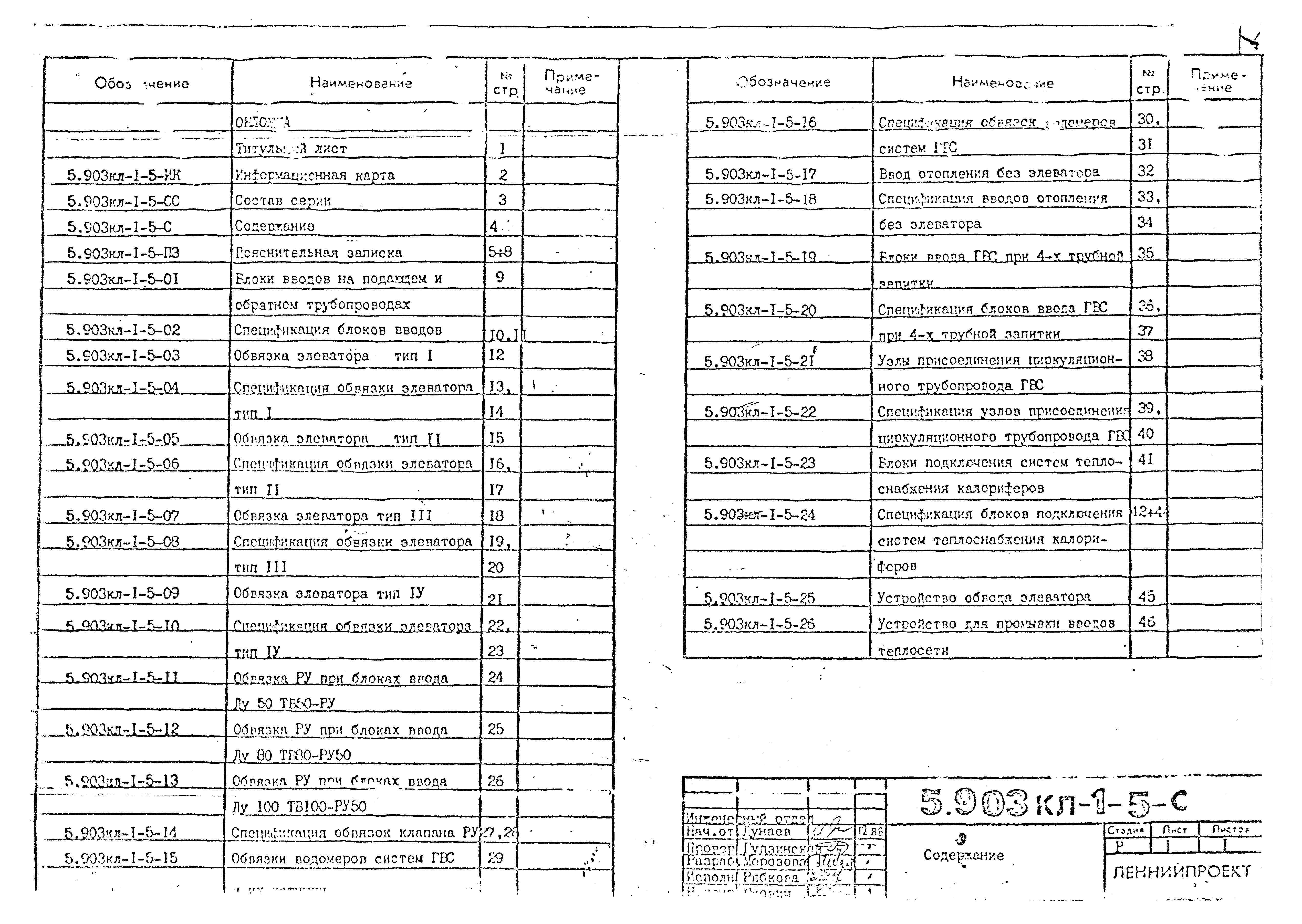 Серия 5.903КЛ-1