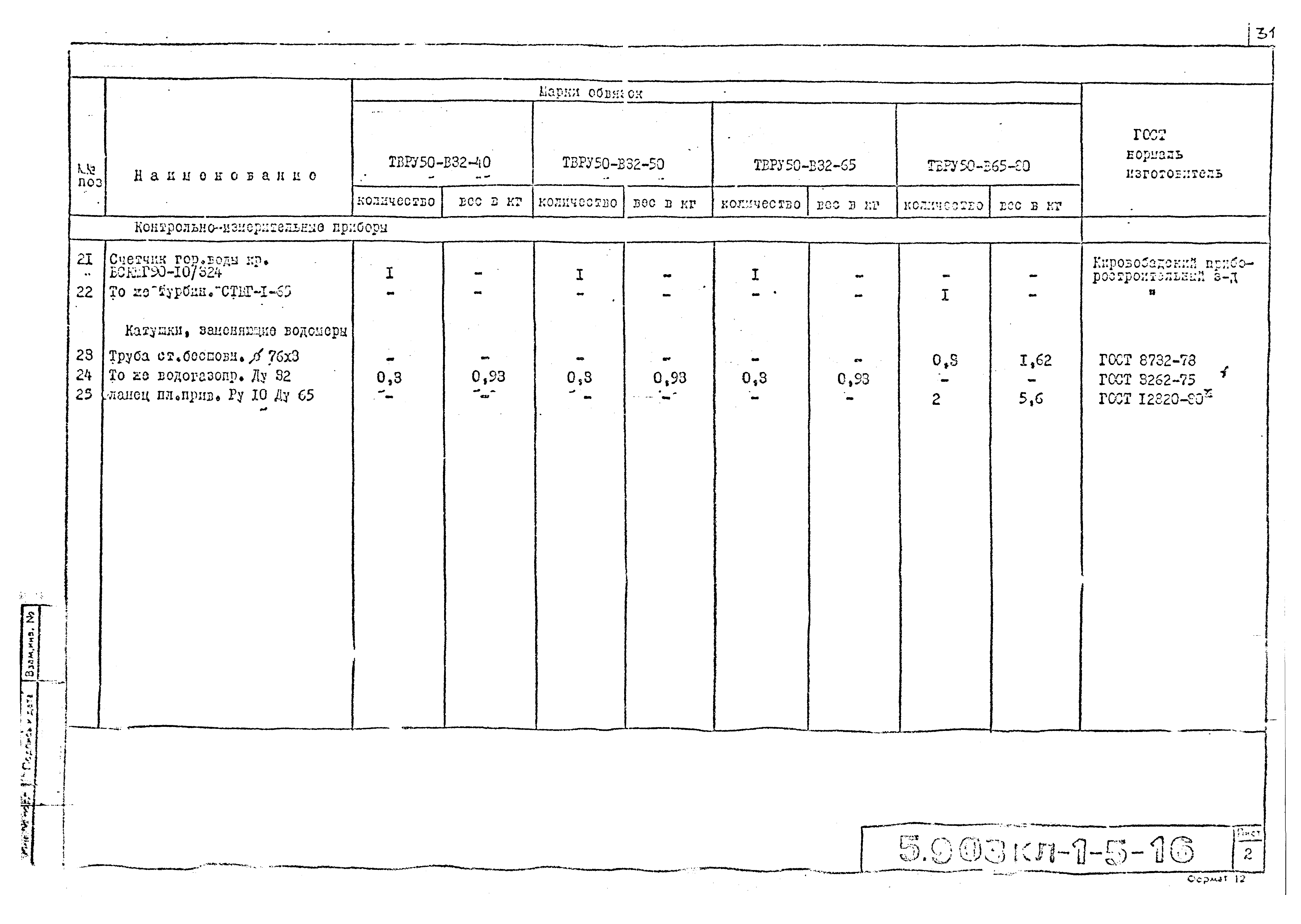 Серия 5.903КЛ-1