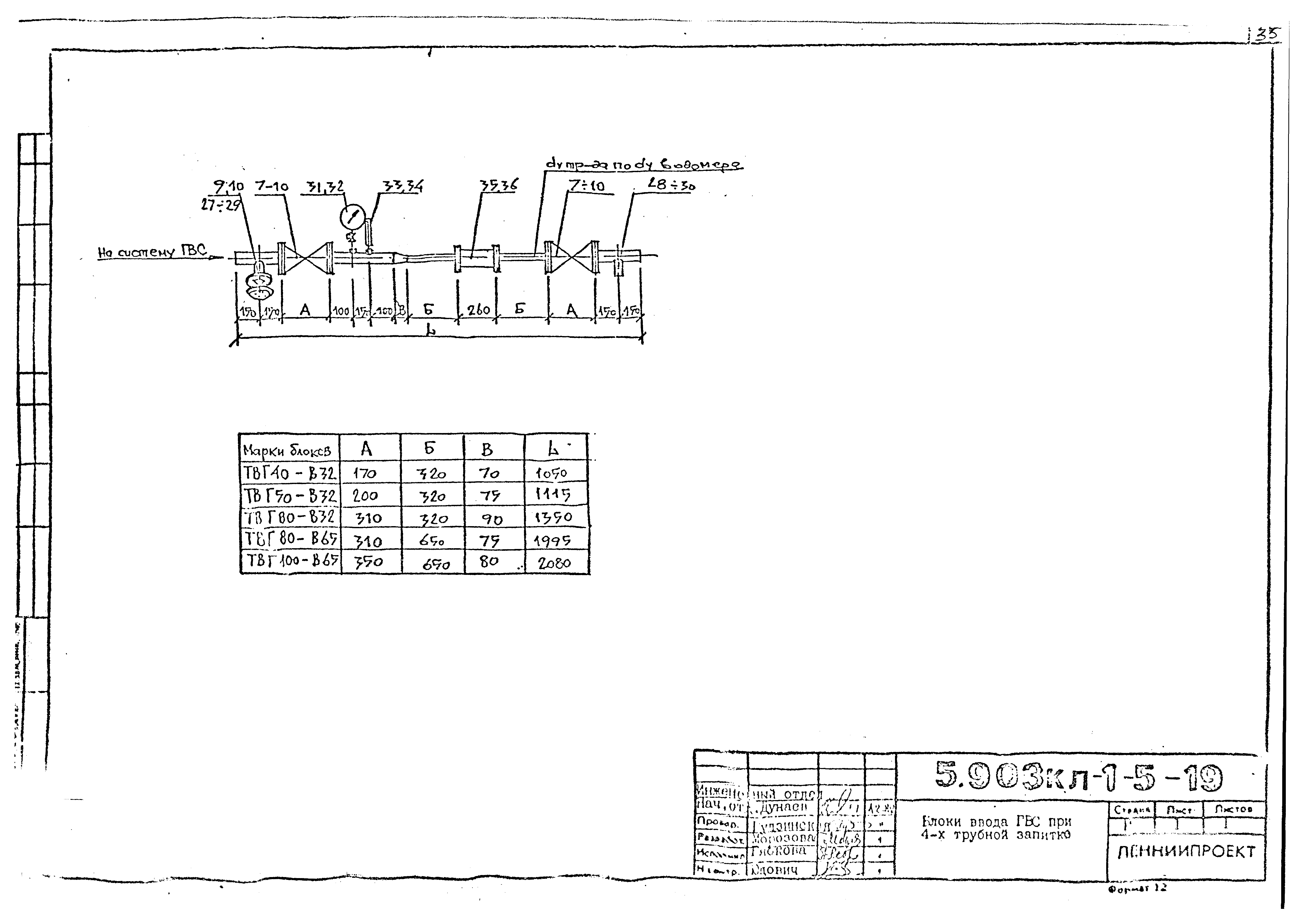 Серия 5.903КЛ-1