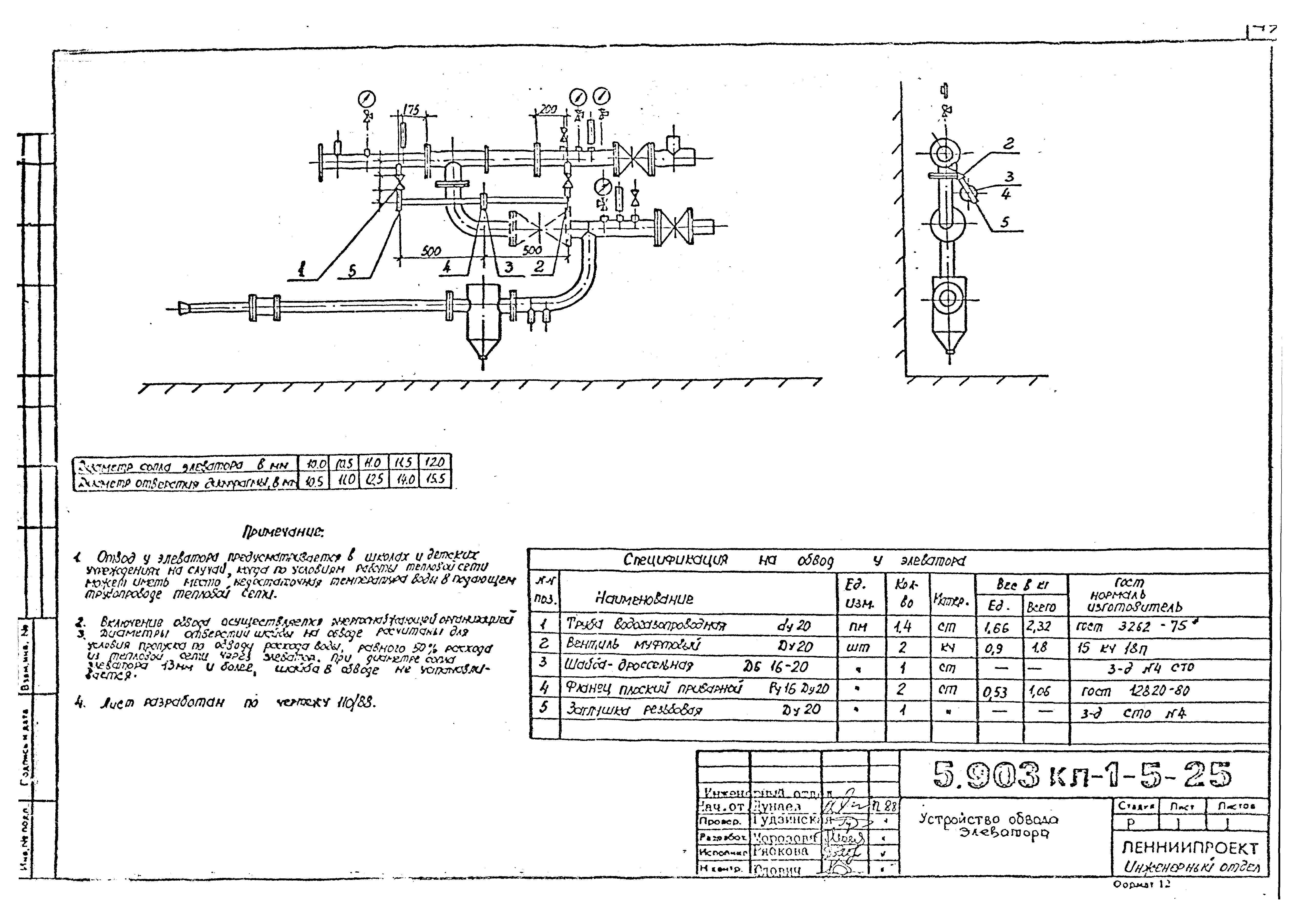 Серия 5.903КЛ-1