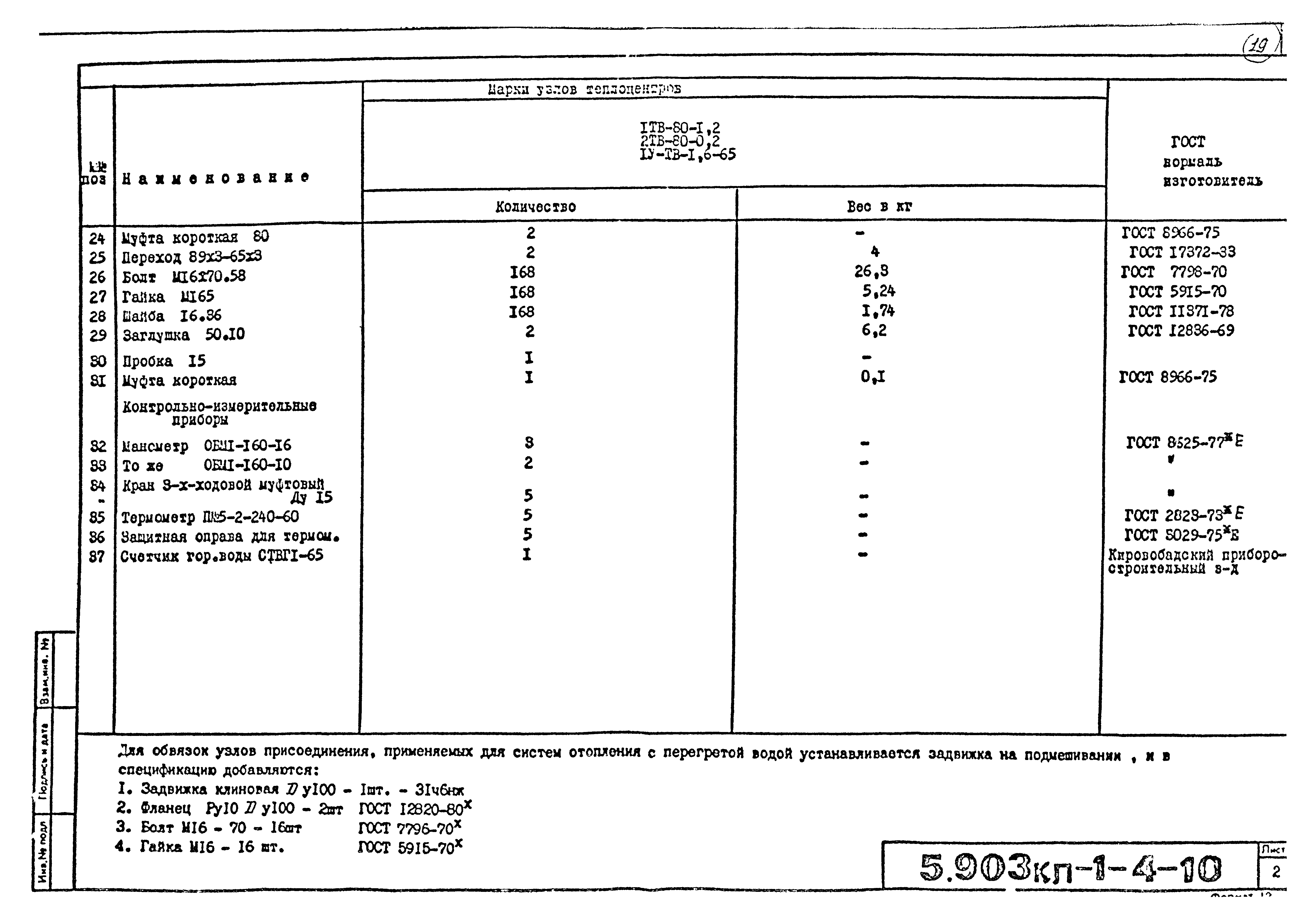 Серия 5.903КЛ-1