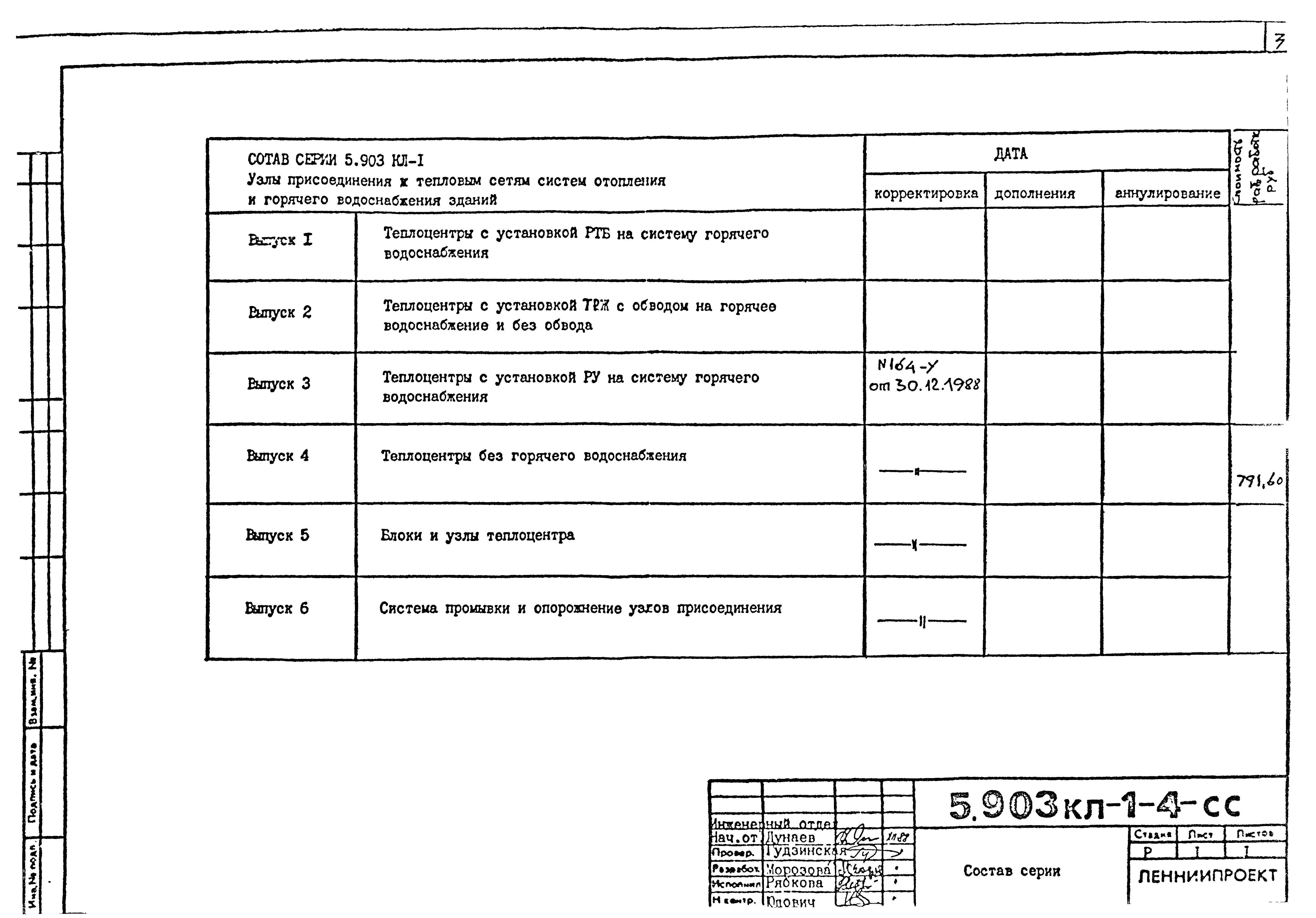 Серия 5.903КЛ-1